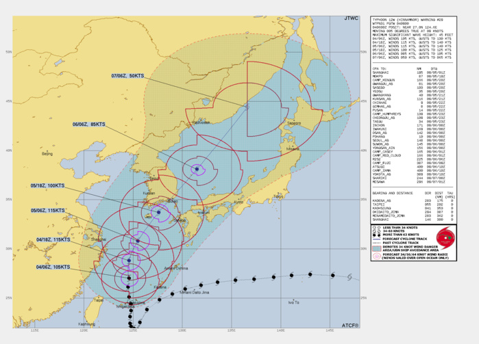 FORECAST REASONING. SIGNIFICANT FORECAST CHANGES: THERE ARE NO SIGNIFICANT CHANGES TO THE FORECAST FROM THE PREVIOUS WARNING. FORECAST DISCUSSION: STILL TRACKING GENERALLY NORTHWARD UNDER THE STEERING INFLUENCE OF THE STR TO THE EAST, TY 12W HAS SHOWN CONSISTENT CONSOLIDATION AND INTENSIFICATION OVER THE PAST SEVERAL HOURS. THROUGH TAU 12, THE SYSTEMS ENVIRONMENT WILL REMAIN HIGHLY FAVORABLE, CHARACTERIZED BY WARM SEA SURFACE TEMPERATURES (29C-30C), LOW VERTICAL WIND SHEAR (10-15KTS) AND VIGOROUS DUAL-CHANNEL OUTFLOW BOTH POLEWARD AND EQUATORWARD. UNFORTUNATELY FOR 12W, THE CURRENT CONCENTRIC EYEWALL SETUP, AND INCREASING M-PERC EYEWALL REPLACEMENT CYCLE (ERC) PROBABILITIES SUGGEST THAT ERC WILL TAKE PLACE IN THE NEAR FUTURE AND THE SYSTEMS INTENSITY WILL LIKELY NOT RECOVER. BECAUSE OF THIS, TY 12W IS LIKELY TO REACH PEAK INTENSITY WITHIN THE NEXT 12-18 HOURS. BY TAU 24, THE SYSTEM WILL STEADY UP ON A GENERALLY NORTHEASTWARD TRACK AS IT ROUNDS THE STR AND ACCELERATES TOWARDS THE KOREAN PENINSULA. NEAR TAU 36, NOW OVER COOLER WATERS AND INTERACTING WITH THE PENINSULA ITSELF 12W WILL CONTINUE TO WEAKEN, ALL THE WHILE THE STRONG UPPER-LEVEL LOW AND TROUGH MOVING IN FROM THE WEST WILL BOMBARD THE SYSTEM WITH VERTICAL WIND SHEAR AND FURTHER ACCELERATE 12W NORTHEASTWARD. THIS INTERACTION WITH THE PASSING TROUGH WILL BEGIN TO ROB THE SYSTEM OF ITS TROPICAL CHARACTERISTICS AND THEREBY START EXTRATROPICAL TRANSITION (ETT) AS THE SYSTEM PASSES OVER THE SOUTHERN COAST OF SOUTH KOREA. BY TAU 48 THE SYSTEM WILL STILL HAVE MUCH OF ITS FORMER INTENSITY AS IT PROGRESSES THROUGH ETT. NEAR TAU 72, NOW DEVOID OF ITS TROPICAL CHARACTERISTICS AND FULLY INCORPORATED IN THE MIDLATITUDE TROUGH, 12W IS FORECAST TO COMPLETE ETT. FORECAST REASONING. SIGNIFICANT FORECAST CHANGES: THERE ARE NO SIGNIFICANT CHANGES TO THE FORECAST FROM THE PREVIOUS WARNING. FORECAST DISCUSSION: STILL TRACKING GENERALLY NORTHWARD UNDER THE STEERING INFLUENCE OF THE STR TO THE EAST, TY 12W HAS SHOWN CONSISTENT CONSOLIDATION AND INTENSIFICATION OVER THE PAST SEVERAL HOURS. THROUGH TAU 12, THE SYSTEMS ENVIRONMENT WILL REMAIN HIGHLY FAVORABLE, CHARACTERIZED BY WARM SEA SURFACE TEMPERATURES (29C-30C), LOW VERTICAL WIND SHEAR (10-15KTS) AND VIGOROUS DUAL-CHANNEL OUTFLOW BOTH POLEWARD AND EQUATORWARD. UNFORTUNATELY FOR 12W, THE CURRENT CONCENTRIC EYEWALL SETUP, AND INCREASING M-PERC EYEWALL REPLACEMENT CYCLE (ERC) PROBABILITIES SUGGEST THAT ERC WILL TAKE PLACE IN THE NEAR FUTURE AND THE SYSTEMS INTENSITY WILL LIKELY NOT RECOVER. BECAUSE OF THIS, TY 12W IS LIKELY TO REACH PEAK INTENSITY WITHIN THE NEXT 12-18 HOURS. BY TAU 24, THE SYSTEM WILL STEADY UP ON A GENERALLY NORTHEASTWARD TRACK AS IT ROUNDS THE STR AND ACCELERATES TOWARDS THE KOREAN PENINSULA. NEAR TAU 36, NOW OVER COOLER WATERS AND INTERACTING WITH THE PENINSULA ITSELF 12W WILL CONTINUE TO WEAKEN, ALL THE WHILE THE STRONG UPPER-LEVEL LOW AND TROUGH MOVING IN FROM THE WEST WILL BOMBARD THE SYSTEM WITH VERTICAL WIND SHEAR AND FURTHER ACCELERATE 12W NORTHEASTWARD. THIS INTERACTION WITH THE PASSING TROUGH WILL BEGIN TO ROB THE SYSTEM OF ITS TROPICAL CHARACTERISTICS AND THEREBY START EXTRATROPICAL TRANSITION (ETT) AS THE SYSTEM PASSES OVER THE SOUTHERN COAST OF SOUTH KOREA. BY TAU 48 THE SYSTEM WILL STILL HAVE MUCH OF ITS FORMER INTENSITY AS IT PROGRESSES THROUGH ETT. NEAR TAU 72, NOW DEVOID OF ITS TROPICAL CHARACTERISTICS AND FULLY INCORPORATED IN THE MIDLATITUDE TROUGH, 12W IS FORECAST TO COMPLETE ETT.