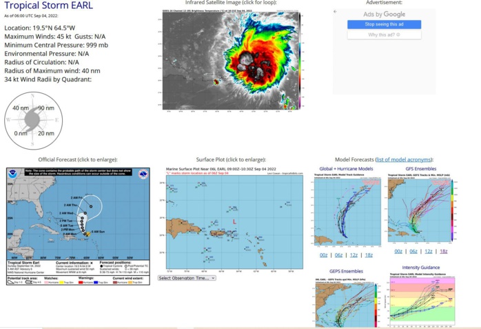 000 WTNT41 KNHC 040835 TCDAT1 Tropical Storm Earl Discussion Number 6 NWS National Hurricane Center Miami FL AL062022 500 AM AST Sun Sep 04 2022 Satellite imagery, surface observations, and WSR-88D radar data from Puerto Rico indicate that Earl remains disorganized due to ongoing southwesterly vertical wind shear, and that the center is rather tricky to locate. One vorticity center, associated with a fresh convective burst, is located just north of the Virgin Islands. However, TAFB and SAB fixed on another cloud area farther north, while the radar data suggests another vorticity center in the deep convection to the northeast of the Virgin Islands. The advisory position is a mean center between these features and is a little north of the new burst. The satellite intensity estimates are unchanged from earlier, so the initial intensity remains 45 kt. The storm has slowed its forward motion, which is now 285/7 kt. The track guidance is in good agreement that a break will form in the subtropical ridge as a mid- to upper-level trough develops to the northwest of Earl beginning later today. This should cause the cyclone to turn northwestward during the next 12-24 h, with a northward motion likely from 24-72 h and a north-northeastward motion from 72-120 h. The track models are in good agreement on the general direction of motion. However, while the GFS is slower than its previous forecast it is still faster than the rest of the guidance. The new forecast track is nudged to the right of the previous forecast based on the overall shift of the guidance envelope. During the first 72 h, it is in best agreement with the GFS and UKMET ensemble means, and after that time it lies close to the various consensus models. The ongoing shear is expected to continue through at least the next 72 h, and thus only gradual strengthening is likely during this time as Earl moves over warm sea surface temperatures in a moist environment. After that time, the cyclone could interact with the aforementioned trough in such a way to leave Earl in a more favorable environment for intensification, and the dynamical models forecast significant strengthening toward the end of the forecast period. The new intensity forecast has only minor adjustments from the previous forecast, and for the first 72 h it is close to the bulk of the intensity guidance. After it time, the forecast is below that of most of the guidance due to the uncertainty of how favorable the environment will be. Tropical-storm-force winds are still forecast to remain on the northern and eastern side of the circulation, and are not expected to move across the northern Leeward Islands, the Virgin Islands, or Puerto Rico. However, gusty winds in squalls are possible at these locations through tonight. KEY MESSAGES: 1. Heavy rainfall from Earl is expected to lead to limited flash, urban, and small stream flooding impacts over the Leeward Islands, U.S. and British Virgin Islands, and Puerto Rico today. Rapid rises on rivers and mudslides in areas of steep terrain are possible in Puerto Rico. 2. Earl is forecast to pass to the north of the the Virgin Islands and Puerto Rico today, and gusty winds, especially in squalls, area possible on those islands. FORECAST POSITIONS AND MAX WINDS INIT 04/0900Z 19.5N 64.9W 45 KT 50 MPH 12H 04/1800Z 20.1N 65.6W 45 KT 50 MPH 24H 05/0600Z 21.1N 66.2W 50 KT 60 MPH 36H 05/1800Z 22.0N 66.5W 50 KT 60 MPH 48H 06/0600Z 23.0N 66.6W 55 KT 65 MPH 60H 06/1800Z 24.0N 66.7W 60 KT 70 MPH 72H 07/0600Z 25.0N 66.5W 60 KT 70 MPH 96H 08/0600Z 26.5N 65.5W 70 KT 80 MPH 120H 09/0600Z 28.5N 63.5W 85 KT 100 MPH $$ Forecaster Beven 000 WTNT41 KNHC 040835 TCDAT1 Tropical Storm Earl Discussion Number 6 NWS National Hurricane Center Miami FL AL062022 500 AM AST Sun Sep 04 2022 Satellite imagery, surface observations, and WSR-88D radar data from Puerto Rico indicate that Earl remains disorganized due to ongoing southwesterly vertical wind shear, and that the center is rather tricky to locate. One vorticity center, associated with a fresh convective burst, is located just north of the Virgin Islands. However, TAFB and SAB fixed on another cloud area farther north, while the radar data suggests another vorticity center in the deep convection to the northeast of the Virgin Islands. The advisory position is a mean center between these features and is a little north of the new burst. The satellite intensity estimates are unchanged from earlier, so the initial intensity remains 45 kt. The storm has slowed its forward motion, which is now 285/7 kt. The track guidance is in good agreement that a break will form in the subtropical ridge as a mid- to upper-level trough develops to the northwest of Earl beginning later today. This should cause the cyclone to turn northwestward during the next 12-24 h, with a northward motion likely from 24-72 h and a north-northeastward motion from 72-120 h. The track models are in good agreement on the general direction of motion. However, while the GFS is slower than its previous forecast it is still faster than the rest of the guidance. The new forecast track is nudged to the right of the previous forecast based on the overall shift of the guidance envelope. During the first 72 h, it is in best agreement with the GFS and UKMET ensemble means, and after that time it lies close to the various consensus models. The ongoing shear is expected to continue through at least the next 72 h, and thus only gradual strengthening is likely during this time as Earl moves over warm sea surface temperatures in a moist environment. After that time, the cyclone could interact with the aforementioned trough in such a way to leave Earl in a more favorable environment for intensification, and the dynamical models forecast significant strengthening toward the end of the forecast period. The new intensity forecast has only minor adjustments from the previous forecast, and for the first 72 h it is close to the bulk of the intensity guidance. After it time, the forecast is below that of most of the guidance due to the uncertainty of how favorable the environment will be. Tropical-storm-force winds are still forecast to remain on the northern and eastern side of the circulation, and are not expected to move across the northern Leeward Islands, the Virgin Islands, or Puerto Rico. However, gusty winds in squalls are possible at these locations through tonight. KEY MESSAGES: 1. Heavy rainfall from Earl is expected to lead to limited flash, urban, and small stream flooding impacts over the Leeward Islands, U.S. and British Virgin Islands, and Puerto Rico today. Rapid rises on rivers and mudslides in areas of steep terrain are possible in Puerto Rico. 2. Earl is forecast to pass to the north of the the Virgin Islands and Puerto Rico today, and gusty winds, especially in squalls, area possible on those islands. FORECAST POSITIONS AND MAX WINDS INIT 04/0900Z 19.5N 64.9W 45 KT 50 MPH 12H 04/1800Z 20.1N 65.6W 45 KT 50 MPH 24H 05/0600Z 21.1N 66.2W 50 KT 60 MPH 36H 05/1800Z 22.0N 66.5W 50 KT 60 MPH 48H 06/0600Z 23.0N 66.6W 55 KT 65 MPH 60H 06/1800Z 24.0N 66.7W 60 KT 70 MPH 72H 07/0600Z 25.0N 66.5W 60 KT 70 MPH 96H 08/0600Z 26.5N 65.5W 70 KT 80 MPH 120H 09/0600Z 28.5N 63.5W 85 KT 100 MPH $$ Forecaster Beven