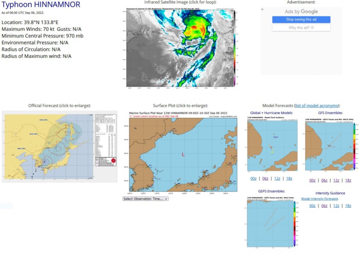 REMARKS: 060300Z POSITION NEAR 38.1N 131.9E. 06SEP22. TYPHOON (TY) 12W (HINNAMNOR), LOCATED APPROXIMATELY 111 NM NORTHEAST OF BUSAN, SOUTH KOREA, HAS TRACKED NORTHEASTWARD AT 31 KNOTS OVER THE PAST SIX HOURS. TY 12W IS EMBEDDED WITHIN A STRONG MIDLATITUDE SHORTWAVE TROUGH WITH WEAK FRONTAL STRUCTURE, AND HAS COMMENCED EXTRA-TROPICAL TRANSITION. ANIMATED ENHANCED INFRARED SATELLITE IMAGERY INDICATES ASYMMETRIC CONVECTION OBSCURING THE LOW- LEVEL CIRCULATION CENTER (LLCC) WITH THE BULK OF THE DEEP CONVECTION SHEARING POLEWARD DUE TO STRONG SOUTHERLY VERTICAL WIND SHEAR (VWS). A 060035Z AMSU-B 89GHZ MICROWAVE IMAGE INDICATES THE SYSTEM HAS MAINTAINED A DEFINED LLCC WITH LIMITED CURVED BANDING, HOWEVER, A DELTA RAIN REGION IS EVIDENT OVER THE NORTHERN QUADRANT. BASED ON THE DEFINED LLCC, RJTD RADAR FIX AND A 060036Z ASCAT AMBIGUITY IMAGE, THERE IS HIGH CONFIDENCE IN THE INITIAL POSITION. THE INITIAL INTENSITY IS ASSESSED AT 75 KNOTS PRIMARILY BASED ON A 052124Z RADARSAT2 SAR PASS SHOWING A SWATH OF 70-78 KNOT WINDS OVER THE EAST AND SOUTHEAST QUADRANTS. DVORAK CURRENT INTENSITY ESTIMATES OF 4.5 (77 KNOTS) FROM RJTD AND PGTW ALSO SUPPORT THE ASSESSMENT. ALTHOUGH NOT OVERLY IMPRESSIVE, SURFACE OBSERVATIONS FROM BUSAN AROUND 051900- 2100Z, INDICATED MAXIMUM WINDS OF 35 KNOTS GUSTING TO 64 KNOTS AND MINIMUM SLP NEAR 967MB, WHICH CORRESPONDS TO A 75 KNOT SYSTEM. TY 12W IS FORECAST TO RAPIDLY TRANSITION INTO A STRONG EXTRA-TROPICAL, COLD- CORE LOW BY TAU 12 AS IT GAINS FRONTAL CHARACTERISTICS AND APPROACHES THE MIDLATITUDE JET WITH VERY HIGH VWS (40-50 KNOTS). THIS IS THE FINAL WARNING ON THIS SYSTEM BY THE JOINT TYPHOON WRNCEN PEARL HARBOR HI. THE SYSTEM WILL BE CLOSELY MONITORED FOR SIGNS OF REGENERATION. MAXIMUM SIGNIFICANT WAVE HEIGHT AT 060000Z IS 27 FEET. REMARKS: 060300Z POSITION NEAR 38.1N 131.9E. 06SEP22. TYPHOON (TY) 12W (HINNAMNOR), LOCATED APPROXIMATELY 111 NM NORTHEAST OF BUSAN, SOUTH KOREA, HAS TRACKED NORTHEASTWARD AT 31 KNOTS OVER THE PAST SIX HOURS. TY 12W IS EMBEDDED WITHIN A STRONG MIDLATITUDE SHORTWAVE TROUGH WITH WEAK FRONTAL STRUCTURE, AND HAS COMMENCED EXTRA-TROPICAL TRANSITION. ANIMATED ENHANCED INFRARED SATELLITE IMAGERY INDICATES ASYMMETRIC CONVECTION OBSCURING THE LOW- LEVEL CIRCULATION CENTER (LLCC) WITH THE BULK OF THE DEEP CONVECTION SHEARING POLEWARD DUE TO STRONG SOUTHERLY VERTICAL WIND SHEAR (VWS). A 060035Z AMSU-B 89GHZ MICROWAVE IMAGE INDICATES THE SYSTEM HAS MAINTAINED A DEFINED LLCC WITH LIMITED CURVED BANDING, HOWEVER, A DELTA RAIN REGION IS EVIDENT OVER THE NORTHERN QUADRANT. BASED ON THE DEFINED LLCC, RJTD RADAR FIX AND A 060036Z ASCAT AMBIGUITY IMAGE, THERE IS HIGH CONFIDENCE IN THE INITIAL POSITION. THE INITIAL INTENSITY IS ASSESSED AT 75 KNOTS PRIMARILY BASED ON A 052124Z RADARSAT2 SAR PASS SHOWING A SWATH OF 70-78 KNOT WINDS OVER THE EAST AND SOUTHEAST QUADRANTS. DVORAK CURRENT INTENSITY ESTIMATES OF 4.5 (77 KNOTS) FROM RJTD AND PGTW ALSO SUPPORT THE ASSESSMENT. ALTHOUGH NOT OVERLY IMPRESSIVE, SURFACE OBSERVATIONS FROM BUSAN AROUND 051900- 2100Z, INDICATED MAXIMUM WINDS OF 35 KNOTS GUSTING TO 64 KNOTS AND MINIMUM SLP NEAR 967MB, WHICH CORRESPONDS TO A 75 KNOT SYSTEM. TY 12W IS FORECAST TO RAPIDLY TRANSITION INTO A STRONG EXTRA-TROPICAL, COLD- CORE LOW BY TAU 12 AS IT GAINS FRONTAL CHARACTERISTICS AND APPROACHES THE MIDLATITUDE JET WITH VERY HIGH VWS (40-50 KNOTS). THIS IS THE FINAL WARNING ON THIS SYSTEM BY THE JOINT TYPHOON WRNCEN PEARL HARBOR HI. THE SYSTEM WILL BE CLOSELY MONITORED FOR SIGNS OF REGENERATION. MAXIMUM SIGNIFICANT WAVE HEIGHT AT 060000Z IS 27 FEET.