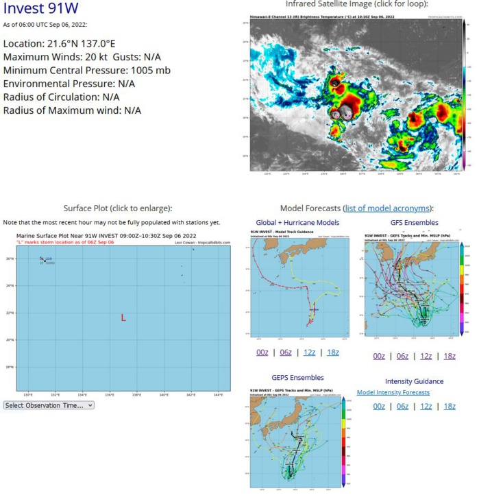 THE AREA OF CONVECTION (INVEST 91W) PREVIOUSLY LOCATED NEAR 24.4N 139.9E IS NOW LOCATED NEAR 22.5N 137.4E, APPROXIMATELY 255 NM WEST-SOUTHWEST OF IWO-TO. ANIMATED MULTISPECTRAL SATELLITE IMAGERY (MSI) SHOWS A PARTIALLY-EXPOSED LOW-LEVEL CIRCULATION CENTER WITH PERSISTENT DEEP CONVECTION OVER THE WESTERN SEMICIRCLE. A 052149Z SSMIS 91GHZ MICROWAVE IMAGE SHOWS FORMATIVE CONVECTIVE BANDING BUT WEAK LOW-LEVEL STRUCTURE. UPPER-LEVEL ANALYSIS REVEALS A MARGINALLY FAVORABLE ENVIRONMENT WITH MODERATE EQUATORWARD OUTFLOW AND LOW TO MODERATE (10-20 KNOTS) VERTICAL WIND SHEAR. WARM SEA SURFACE TEMPERATURE (SST) (30-31C). GLOBAL MODELS INDICATE A SOUTHWARD TO SOUTH-SOUTHWESTWARD TRACK OVER THE NEXT TWO DAYS WITH A COMPLEX MERGER OCCURRING WITH INVEST 92W AND GRADUAL DEVELOPMENT. MAXIMUM SUSTAINED SURFACE WINDS ARE ESTIMATED AT 18 TO 23 KNOTS. MINIMUM SEA LEVEL PRESSURE IS ESTIMATED TO BE NEAR 1005 MB. THE POTENTIAL FOR THE DEVELOPMENT OF A SIGNIFICANT TROPICAL CYCLONE WITHIN THE NEXT 24 HOURS IS UPGRADED TO HIGH. THE AREA OF CONVECTION (INVEST 91W) PREVIOUSLY LOCATED NEAR 24.4N 139.9E IS NOW LOCATED NEAR 22.5N 137.4E, APPROXIMATELY 255 NM WEST-SOUTHWEST OF IWO-TO. ANIMATED MULTISPECTRAL SATELLITE IMAGERY (MSI) SHOWS A PARTIALLY-EXPOSED LOW-LEVEL CIRCULATION CENTER WITH PERSISTENT DEEP CONVECTION OVER THE WESTERN SEMICIRCLE. A 052149Z SSMIS 91GHZ MICROWAVE IMAGE SHOWS FORMATIVE CONVECTIVE BANDING BUT WEAK LOW-LEVEL STRUCTURE. UPPER-LEVEL ANALYSIS REVEALS A MARGINALLY FAVORABLE ENVIRONMENT WITH MODERATE EQUATORWARD OUTFLOW AND LOW TO MODERATE (10-20 KNOTS) VERTICAL WIND SHEAR. WARM SEA SURFACE TEMPERATURE (SST) (30-31C). GLOBAL MODELS INDICATE A SOUTHWARD TO SOUTH-SOUTHWESTWARD TRACK OVER THE NEXT TWO DAYS WITH A COMPLEX MERGER OCCURRING WITH INVEST 92W AND GRADUAL DEVELOPMENT. MAXIMUM SUSTAINED SURFACE WINDS ARE ESTIMATED AT 18 TO 23 KNOTS. MINIMUM SEA LEVEL PRESSURE IS ESTIMATED TO BE NEAR 1005 MB. THE POTENTIAL FOR THE DEVELOPMENT OF A SIGNIFICANT TROPICAL CYCLONE WITHIN THE NEXT 24 HOURS IS UPGRADED TO HIGH.
