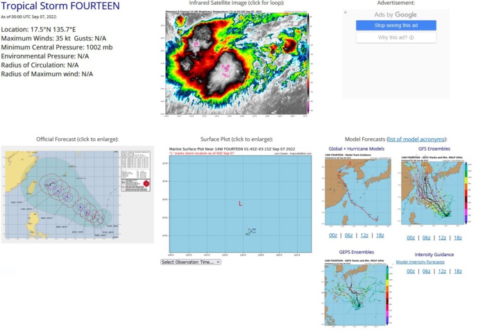 SATELLITE ANALYSIS, INITIAL POSITION AND INTENSITY DISCUSSION: ANIMATED MULTISPECTRAL SATELLITE IMAGERY (MSI) DEPICTS A CONSOLIDATING SYSTEM WITH DEEP CONVECTIVE BANDING OVER THE WESTERN SEMICIRCLE WRAPPING INTO A DEVELOPING CENTRAL DENSE OVERCAST, WHICH IS OBSCURING THE LOW-LEVEL CIRCULATION CENTER (LLCC). MSI ALSO SHOWS EXTENSIVE WELL-DEFINED LOW-LEVEL CLOUD LINES WRAPPING INTO THE LLCC. A 062137Z SSMIS 91GHZ COLOR COMPOSITE MICROWAVE IMAGE REVEALS A BROAD LLCC POSITIONED ALONG THE NORTHEASTERN EDGE OF A CURVED SPIRAL BAND. THE INITIAL POSITION IS PLACED WITH HIGH CONFIDENCE BASED ON A 070023Z ASCAT-B IMAGE, WHICH SHOWS AN ELONGATED BUT DEFINED CENTER WITH 30-35 KNOT WINDS OVER THE WESTERN PERIPHERY. THE INITIAL INTENSITY OF 35 KTS IS ASSESSED WITH HIGH CONFIDENCE BASED ON THE PGTW, KNES DVORAK ESTIMATES AND ASCAT DATA. ENVIRONMENTAL CONDITIONS ARE FAVORABLE WITH MODERATE EQUATORWARD OUTFLOW, IMPROVING EASTWARD OUTFLOW INTO THE TUTT POSITIONED TO THE NORTH AND NORTHEAST, AND LOW VERTICAL WIND SHEAR. SATELLITE ANALYSIS, INITIAL POSITION AND INTENSITY DISCUSSION: ANIMATED MULTISPECTRAL SATELLITE IMAGERY (MSI) DEPICTS A CONSOLIDATING SYSTEM WITH DEEP CONVECTIVE BANDING OVER THE WESTERN SEMICIRCLE WRAPPING INTO A DEVELOPING CENTRAL DENSE OVERCAST, WHICH IS OBSCURING THE LOW-LEVEL CIRCULATION CENTER (LLCC). MSI ALSO SHOWS EXTENSIVE WELL-DEFINED LOW-LEVEL CLOUD LINES WRAPPING INTO THE LLCC. A 062137Z SSMIS 91GHZ COLOR COMPOSITE MICROWAVE IMAGE REVEALS A BROAD LLCC POSITIONED ALONG THE NORTHEASTERN EDGE OF A CURVED SPIRAL BAND. THE INITIAL POSITION IS PLACED WITH HIGH CONFIDENCE BASED ON A 070023Z ASCAT-B IMAGE, WHICH SHOWS AN ELONGATED BUT DEFINED CENTER WITH 30-35 KNOT WINDS OVER THE WESTERN PERIPHERY. THE INITIAL INTENSITY OF 35 KTS IS ASSESSED WITH HIGH CONFIDENCE BASED ON THE PGTW, KNES DVORAK ESTIMATES AND ASCAT DATA. ENVIRONMENTAL CONDITIONS ARE FAVORABLE WITH MODERATE EQUATORWARD OUTFLOW, IMPROVING EASTWARD OUTFLOW INTO THE TUTT POSITIONED TO THE NORTH AND NORTHEAST, AND LOW VERTICAL WIND SHEAR.