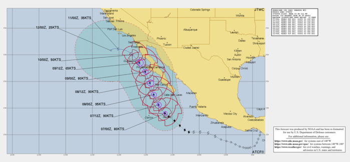 000 WTPZ42 KNHC 070243 TCDEP2 Hurricane Kay Discussion Number 11 NWS National Hurricane Center Miami FL EP122022 900 PM MDT Tue Sep 06 2022 Kay looks slightly better organized on satellite imagery with a broad eye-like feature surrounded by curved bands of strong convection. Upper-level outflow is strong over all but the northwestern portion of the circulation. The current intensity is bumped up slightly to 80 kt which is a compromise between highly varied subjective and objective Dvorak estimates. It should be noted there is a greater than usual amount of uncertainty in the advisory intensity. Vertical wind shear on Kay is forecast to be low, and the system is expected to remain in a fairly moist mid-level air mass for the next few days. These factors should lead to further short-term strengthening. However, SSTs will be decreasing significantly in 24 to 36 hours, which will likely result in a weakening trend commencing on Thursday. Later in the forecast period, very cool waters should result in Kay becoming a post-tropical cyclone after it passes near the northern Baja California in around 96 hours. This is consistent with simulated satellite imagery from the global models that show little or no associated deep convection around that time. The official intensity forecast is above the guidance models, especially for the first half of the forecast period. Kay continues northwestward, moving at about 320/11 kt. There is little change to the track forecast reasoning. A ridge to the northeast of the cyclone is expected to result in a mostly north-northwestward motion for the next few days. This should bring the core of the of Kay very near the west-central Baja California coast on Thursday and Friday. Later in the forecast period, low-level ridging is expected to cause the weakening cyclone to turn westward. The NHC track forecast is close to the previous one and also close to the corrected multi-model consensus. Kay is a very large tropical cyclone. It is producing an extensive area of high seas, with swells affecting portions of southwestern Mexico and the southern Baja California peninsula. Although Kay is likely to weaken before it makes its closest approach to the west-central coast of the Baja peninsula, it is forecast to remain a large and dangerous hurricane through that time. In addition, high wind, surf, and rainfall impacts will extend far from the center so users should not focus on the exact forecast track. KEY MESSAGES: 1. Heavy rainfall from Kay could lead to flash flooding, including landslides, across portions of the Baja California peninsula and mainland northwestern Mexico through Friday. 2. Tropical storm conditions are expected over portions of the Baja California peninsula beginning Wednesday morning, where a Tropical Storm Warning is in effect. 3. Hurricane conditions are possible along portions of the west-central Baja California coast on Thursday, where a hurricane watch has been issued. Additional tropical storm watches and warnings for the northern Baja California peninsula could be required later tonight and Wednesday. FORECAST POSITIONS AND MAX WINDS INIT 07/0300Z 19.5N 111.7W 80 KT 90 MPH 12H 07/1200Z 20.6N 112.6W 90 KT 105 MPH 24H 08/0000Z 22.5N 113.5W 95 KT 110 MPH 36H 08/1200Z 24.7N 114.2W 90 KT 105 MPH 48H 09/0000Z 26.8N 115.1W 80 KT 90 MPH 60H 09/1200Z 28.5N 116.2W 65 KT 75 MPH 72H 10/0000Z 30.0N 117.5W 50 KT 60 MPH 96H 11/0000Z 31.1N 120.2W 35 KT 40 MPH...POST-TROPICAL 120H 12/0000Z 30.8N 121.5W 25 KT 30 MPH...POST-TROP/REMNT LOW $$ Forecaster Pasch 000 WTPZ42 KNHC 070243 TCDEP2 Hurricane Kay Discussion Number 11 NWS National Hurricane Center Miami FL EP122022 900 PM MDT Tue Sep 06 2022 Kay looks slightly better organized on satellite imagery with a broad eye-like feature surrounded by curved bands of strong convection. Upper-level outflow is strong over all but the northwestern portion of the circulation. The current intensity is bumped up slightly to 80 kt which is a compromise between highly varied subjective and objective Dvorak estimates. It should be noted there is a greater than usual amount of uncertainty in the advisory intensity. Vertical wind shear on Kay is forecast to be low, and the system is expected to remain in a fairly moist mid-level air mass for the next few days. These factors should lead to further short-term strengthening. However, SSTs will be decreasing significantly in 24 to 36 hours, which will likely result in a weakening trend commencing on Thursday. Later in the forecast period, very cool waters should result in Kay becoming a post-tropical cyclone after it passes near the northern Baja California in around 96 hours. This is consistent with simulated satellite imagery from the global models that show little or no associated deep convection around that time. The official intensity forecast is above the guidance models, especially for the first half of the forecast period. Kay continues northwestward, moving at about 320/11 kt. There is little change to the track forecast reasoning. A ridge to the northeast of the cyclone is expected to result in a mostly north-northwestward motion for the next few days. This should bring the core of the of Kay very near the west-central Baja California coast on Thursday and Friday. Later in the forecast period, low-level ridging is expected to cause the weakening cyclone to turn westward. The NHC track forecast is close to the previous one and also close to the corrected multi-model consensus. Kay is a very large tropical cyclone. It is producing an extensive area of high seas, with swells affecting portions of southwestern Mexico and the southern Baja California peninsula. Although Kay is likely to weaken before it makes its closest approach to the west-central coast of the Baja peninsula, it is forecast to remain a large and dangerous hurricane through that time. In addition, high wind, surf, and rainfall impacts will extend far from the center so users should not focus on the exact forecast track. KEY MESSAGES: 1. Heavy rainfall from Kay could lead to flash flooding, including landslides, across portions of the Baja California peninsula and mainland northwestern Mexico through Friday. 2. Tropical storm conditions are expected over portions of the Baja California peninsula beginning Wednesday morning, where a Tropical Storm Warning is in effect. 3. Hurricane conditions are possible along portions of the west-central Baja California coast on Thursday, where a hurricane watch has been issued. Additional tropical storm watches and warnings for the northern Baja California peninsula could be required later tonight and Wednesday. FORECAST POSITIONS AND MAX WINDS INIT 07/0300Z 19.5N 111.7W 80 KT 90 MPH 12H 07/1200Z 20.6N 112.6W 90 KT 105 MPH 24H 08/0000Z 22.5N 113.5W 95 KT 110 MPH 36H 08/1200Z 24.7N 114.2W 90 KT 105 MPH 48H 09/0000Z 26.8N 115.1W 80 KT 90 MPH 60H 09/1200Z 28.5N 116.2W 65 KT 75 MPH 72H 10/0000Z 30.0N 117.5W 50 KT 60 MPH 96H 11/0000Z 31.1N 120.2W 35 KT 40 MPH...POST-TROPICAL 120H 12/0000Z 30.8N 121.5W 25 KT 30 MPH...POST-TROP/REMNT LOW $$ Forecaster Pasch