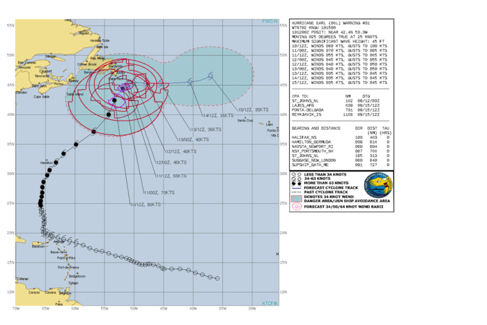 000 WTNT41 KNHC 101436 TCDAT1  Hurricane Earl Discussion Number  31 NWS National Hurricane Center Miami FL       AL062022 1100 AM AST Sat Sep 10 2022  Earl continues to undergo extratropical transition as it merges  with the mid-latitude trough seen in GOES-16 airmass imagery near  and to the west of the hurricane.  The central convection is  starting to shear away from the low-level center and cold-air clouds  are wrapping around the south side of the circulation. The initial  intensity is reduced to 80 kt based on a combination of subjective  and objective Dvorak intensity estimates.  Earl should complete extratropical transition during the next 6 h  or so, with the system maintaining  hurricane-force winds during  this time.  After that, the cyclone is expected to gradually weaken  during the next 72 h as it moves over the open North Atlantic.  The  new intensity forecast has been adjusted downward during the first  48 h to match the trend of the intensity guidance, and then is  similar to the previous forecast.  Earl has turned a little to the left and slowed its forward motion  since the last advisory, with the initial motion now 025/25 kt.  As  Earl merges with the mid-latitude trough, an additional  significant decease in forward speed is expected during the next 12  h, followed by a slow northeastward motion that should continue  through Sunday night.  Subsequently, Earl should be steered  generally eastward by the mid-latitude westerlies.  The new  forecast track has been shifted to the northwest of the previous  track during the first 36 h and is close to the previous track  thereafter. The northwestward shift of the track, along with  Earl's large wind field, is expected to lead to strong winds  occurring over the Avalon Peninsula of Newfoundland beginning this  afternoon and continuing through Sunday.  For additional information  on impacts in Newfoundland, please monitor forecasts and warnings  from Environment Canada.   KEY MESSAGES:  1. Strong winds are expected over the Avalon Peninsula of Newfoundland beginning this afternoon and continuing through Sunday, after Earl becomes a post-tropical low.  2. Large swells generated by Earl will affect Bermuda, portions of the U.S. East Coast, and Nova Scotia and Newfoundland during the next several days.  These swells are likely to cause life-threatening surf and rip current conditions.  Please consult products from your local weather office.   FORECAST POSITIONS AND MAX WINDS  INIT  10/1500Z 42.9N  53.0W   80 KT  90 MPH  12H  11/0000Z 44.4N  51.9W   70 KT  80 MPH...POST-TROP/EXTRATROP  24H  11/1200Z 45.0N  51.3W   55 KT  65 MPH...POST-TROP/EXTRATROP  36H  12/0000Z 45.2N  50.9W   45 KT  50 MPH...POST-TROP/EXTRATROP  48H  12/1200Z 45.4N  50.0W   40 KT  45 MPH...POST-TROP/EXTRATROP  60H  13/0000Z 45.3N  48.0W   40 KT  45 MPH...POST-TROP/EXTRATROP  72H  13/1200Z 45.3N  45.5W   35 KT  40 MPH...POST-TROP/EXTRATROP  96H  14/1200Z 45.5N  40.5W   35 KT  40 MPH...POST-TROP/EXTRATROP 120H  15/1200Z 46.5N  37.0W   35 KT  40 MPH...POST-TROP/EXTRATROP  $$ Forecaster Beven 000 WTNT41 KNHC 101436 TCDAT1  Hurricane Earl Discussion Number  31 NWS National Hurricane Center Miami FL       AL062022 1100 AM AST Sat Sep 10 2022  Earl continues to undergo extratropical transition as it merges  with the mid-latitude trough seen in GOES-16 airmass imagery near  and to the west of the hurricane.  The central convection is  starting to shear away from the low-level center and cold-air clouds  are wrapping around the south side of the circulation. The initial  intensity is reduced to 80 kt based on a combination of subjective  and objective Dvorak intensity estimates.  Earl should complete extratropical transition during the next 6 h  or so, with the system maintaining  hurricane-force winds during  this time.  After that, the cyclone is expected to gradually weaken  during the next 72 h as it moves over the open North Atlantic.  The  new intensity forecast has been adjusted downward during the first  48 h to match the trend of the intensity guidance, and then is  similar to the previous forecast.  Earl has turned a little to the left and slowed its forward motion  since the last advisory, with the initial motion now 025/25 kt.  As  Earl merges with the mid-latitude trough, an additional  significant decease in forward speed is expected during the next 12  h, followed by a slow northeastward motion that should continue  through Sunday night.  Subsequently, Earl should be steered  generally eastward by the mid-latitude westerlies.  The new  forecast track has been shifted to the northwest of the previous  track during the first 36 h and is close to the previous track  thereafter. The northwestward shift of the track, along with  Earl's large wind field, is expected to lead to strong winds  occurring over the Avalon Peninsula of Newfoundland beginning this  afternoon and continuing through Sunday.  For additional information  on impacts in Newfoundland, please monitor forecasts and warnings  from Environment Canada.   KEY MESSAGES:  1. Strong winds are expected over the Avalon Peninsula of Newfoundland beginning this afternoon and continuing through Sunday, after Earl becomes a post-tropical low.  2. Large swells generated by Earl will affect Bermuda, portions of the U.S. East Coast, and Nova Scotia and Newfoundland during the next several days.  These swells are likely to cause life-threatening surf and rip current conditions.  Please consult products from your local weather office.   FORECAST POSITIONS AND MAX WINDS  INIT  10/1500Z 42.9N  53.0W   80 KT  90 MPH  12H  11/0000Z 44.4N  51.9W   70 KT  80 MPH...POST-TROP/EXTRATROP  24H  11/1200Z 45.0N  51.3W   55 KT  65 MPH...POST-TROP/EXTRATROP  36H  12/0000Z 45.2N  50.9W   45 KT  50 MPH...POST-TROP/EXTRATROP  48H  12/1200Z 45.4N  50.0W   40 KT  45 MPH...POST-TROP/EXTRATROP  60H  13/0000Z 45.3N  48.0W   40 KT  45 MPH...POST-TROP/EXTRATROP  72H  13/1200Z 45.3N  45.5W   35 KT  40 MPH...POST-TROP/EXTRATROP  96H  14/1200Z 45.5N  40.5W   35 KT  40 MPH...POST-TROP/EXTRATROP 120H  15/1200Z 46.5N  37.0W   35 KT  40 MPH...POST-TROP/EXTRATROP  $$ Forecaster Beven
