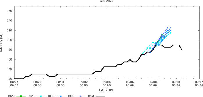 Typhoon 14W(MUIFA): from CAT 2 to CAT 4 next 24h//Invest 93W:medium//Invest 92W//HU 06L(EARL): ETT, 1015utc