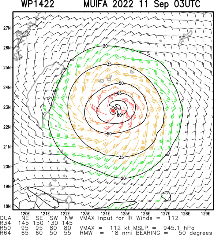 Typhoon 14W(MUIFA): RI:+40kts over 24h//TD 15W forecast to reach Typhoon level by 48h//06L(EARL): ET//1103utc