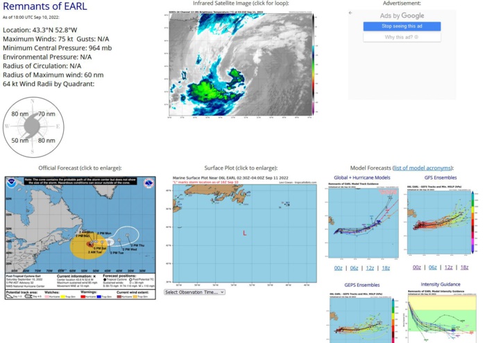 Typhoon 14W(MUIFA): RI:+40kts over 24h//TD 15W forecast to reach Typhoon level by 48h//06L(EARL): ET//1103utc