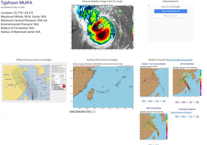 SATELLITE ANALYSIS, INITIAL POSITION AND INTENSITY DISCUSSION: ANIMATED ENHANCED INFRARED (EIR) SATELLITE IMAGERY DEPICTS DEEP CONVECTIVE BANDING PERSISTING AROUND AN APPROXIMATELY 30 NM DIAMETER RAGGED EYE. THE INITIAL POSITION IS PLACED WITH HIGH CONFIDENCE BASED ON THE EYE FEATURE EVIDENT IN MULTISPECTRAL IMAGERY AND RADAR IMAGERY AND FIX DATA FROM JAPAN. THE INITIAL INTENSITY OF 90 KTS IS ASSESSED WITH MEDIUM CONFIDENCE, CONSERVATIVELY SET AT THE LOWER END OF SUBJECTIVE DVORAK AND AUTOMATED INTENSITY ESTIMATES RANGING FROM 90 TO 102 KNOTS. SATELLITE ANALYSIS, INITIAL POSITION AND INTENSITY DISCUSSION: ANIMATED ENHANCED INFRARED (EIR) SATELLITE IMAGERY DEPICTS DEEP CONVECTIVE BANDING PERSISTING AROUND AN APPROXIMATELY 30 NM DIAMETER RAGGED EYE. THE INITIAL POSITION IS PLACED WITH HIGH CONFIDENCE BASED ON THE EYE FEATURE EVIDENT IN MULTISPECTRAL IMAGERY AND RADAR IMAGERY AND FIX DATA FROM JAPAN. THE INITIAL INTENSITY OF 90 KTS IS ASSESSED WITH MEDIUM CONFIDENCE, CONSERVATIVELY SET AT THE LOWER END OF SUBJECTIVE DVORAK AND AUTOMATED INTENSITY ESTIMATES RANGING FROM 90 TO 102 KNOTS.