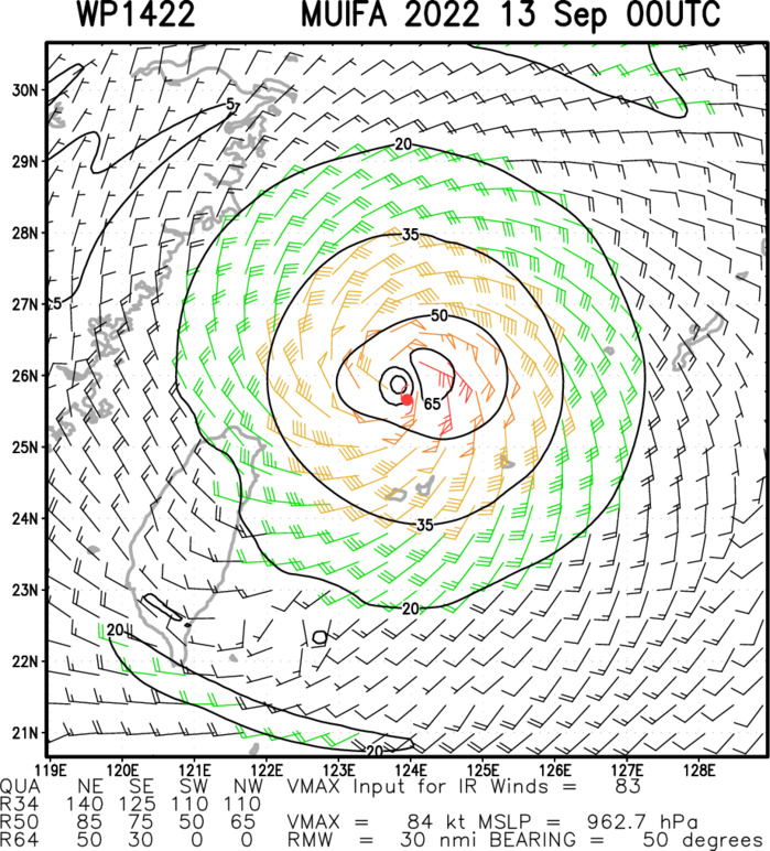 Typhoon 14W(MUIFA)still strong slowly nearing China//15W(MERBOK) to peak at CAT2 //TD 16W:marked intensification after 48h//1303utc