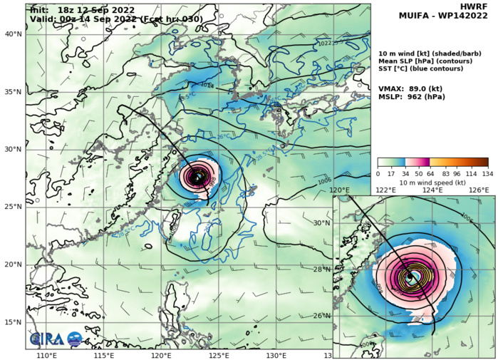 Typhoon 14W(MUIFA)still strong slowly nearing China//15W(MERBOK) to peak at CAT2 //TD 16W:marked intensification after 48h//1303utc