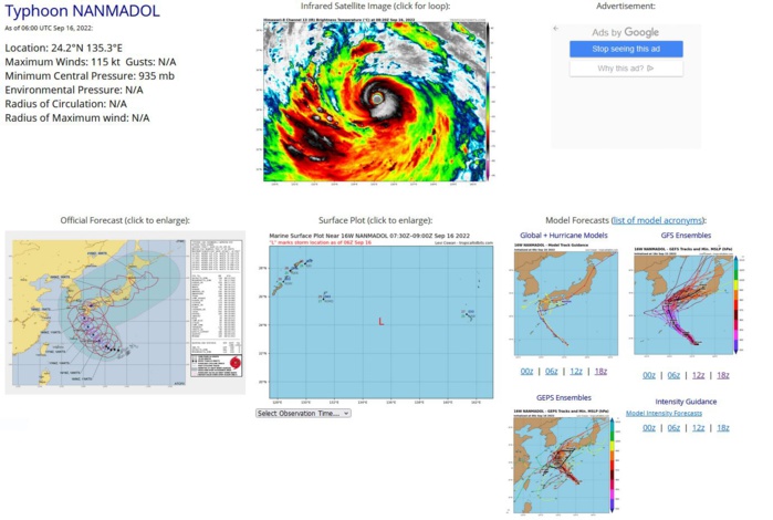 SATELLITE ANALYSIS, INITIAL POSITION AND INTENSITY DISCUSSION: ANIMATED MULTISPECTRAL SATELLITE IMAGERY (MSI) SHOWS THE SYSTEM HAS BECOME MORE COMPACT AS THE FEEDER BANDS, MOSTLY TRAILING TO THE SOUTH, HAVE WRAPPED IN TIGHTER INTO THE CENTRAL CONVECTION THAT HAS MAINTAINED A 15-NM SHARPLY-OUTLINED EYE. CONVECTIVE TOPS ALONG THE EYEWALL CONTINUED TO DEEPEN. THE INITIAL POSITION IS PLACED WITH HIGH CONFIDENCE BASED ON THE EYE FEATURE IN THE MSI LOOP. THE INITIAL INTENSITY OF 115KTS IS ALSO PLACED WITH HIGH CONFIDENCE BASED ON THE HIGH END OF AGENCY AND AUTOMATED DVORAK ESTIMATES AND REFLECTS THE 6-HR IMPROVEMENT. SATELLITE ANALYSIS, INITIAL POSITION AND INTENSITY DISCUSSION: ANIMATED MULTISPECTRAL SATELLITE IMAGERY (MSI) SHOWS THE SYSTEM HAS BECOME MORE COMPACT AS THE FEEDER BANDS, MOSTLY TRAILING TO THE SOUTH, HAVE WRAPPED IN TIGHTER INTO THE CENTRAL CONVECTION THAT HAS MAINTAINED A 15-NM SHARPLY-OUTLINED EYE. CONVECTIVE TOPS ALONG THE EYEWALL CONTINUED TO DEEPEN. THE INITIAL POSITION IS PLACED WITH HIGH CONFIDENCE BASED ON THE EYE FEATURE IN THE MSI LOOP. THE INITIAL INTENSITY OF 115KTS IS ALSO PLACED WITH HIGH CONFIDENCE BASED ON THE HIGH END OF AGENCY AND AUTOMATED DVORAK ESTIMATES AND REFLECTS THE 6-HR IMPROVEMENT.