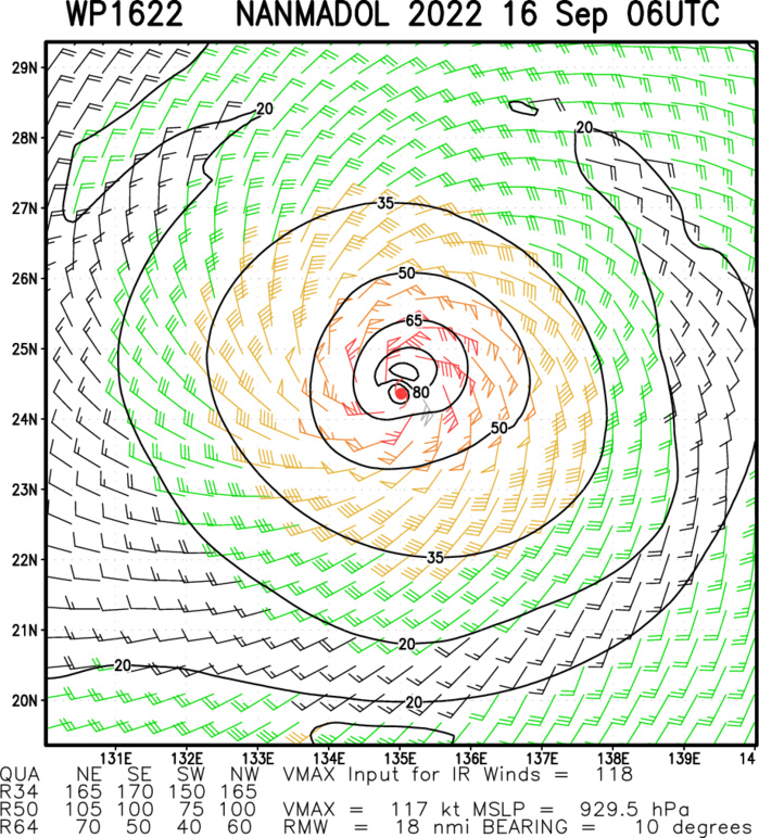 16W(NANMADOL):now CAT4 to Super Typhoon by 24h//14W(MUIFA):Final Warning//TS 13E(LESTER)//Invest 94E//TS 07L(FIONA)//1609utc