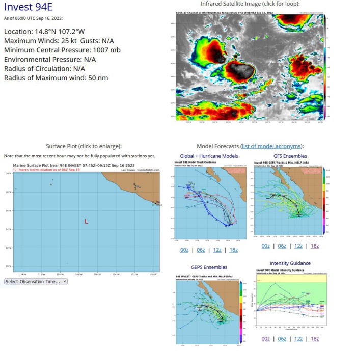 ZCZC MIATWOEP ALL TTAA00 KNHC DDHHMM  Tropical Weather Outlook NWS National Hurricane Center Miami FL 1100 PM PDT Thu Sep 15 2022  For the eastern North Pacific...east of 140 degrees west longitude:  Active Systems: The National Hurricane Center is issuing advisories on Tropical  Depression Thirteen-E, located a couple of hundred miles  south-southeast of Puerto Angel, Mexico.  1. Southwest of Southwestern Mexico: An area of low pressure located a few hundred miles south-southwest  of Manzanillo, Mexico, continues to produce disorganized showers and  thunderstorms.  Environmental conditions are forecast to become more  conducive for development, and a tropical depression is likely to  form within the next couple of days. This disturbance is forecast to  meander off the southwestern coast of Mexico through the end of this  week, and then begin to move northwestward early next week.  * Formation chance through 48 hours...high...70 percent. * Formation chance through 5 days...high...90 percent.  Public Advisories on Tropical Depression Thirteen-E are issued  under WMO header WTPZ33 KNHC and under AWIPS header MIATCPEP3. Forecast/Advisories on Tropical Depression Thirteen-E are issued  under WMO header WTPZ23 KNHC and under AWIPS header MIATCMEP3.  Forecaster Bucci ZCZC MIATWOEP ALL TTAA00 KNHC DDHHMM  Tropical Weather Outlook NWS National Hurricane Center Miami FL 1100 PM PDT Thu Sep 15 2022  For the eastern North Pacific...east of 140 degrees west longitude:  Active Systems: The National Hurricane Center is issuing advisories on Tropical  Depression Thirteen-E, located a couple of hundred miles  south-southeast of Puerto Angel, Mexico.  1. Southwest of Southwestern Mexico: An area of low pressure located a few hundred miles south-southwest  of Manzanillo, Mexico, continues to produce disorganized showers and  thunderstorms.  Environmental conditions are forecast to become more  conducive for development, and a tropical depression is likely to  form within the next couple of days. This disturbance is forecast to  meander off the southwestern coast of Mexico through the end of this  week, and then begin to move northwestward early next week.  * Formation chance through 48 hours...high...70 percent. * Formation chance through 5 days...high...90 percent.  Public Advisories on Tropical Depression Thirteen-E are issued  under WMO header WTPZ33 KNHC and under AWIPS header MIATCPEP3. Forecast/Advisories on Tropical Depression Thirteen-E are issued  under WMO header WTPZ23 KNHC and under AWIPS header MIATCMEP3.  Forecaster Bucci