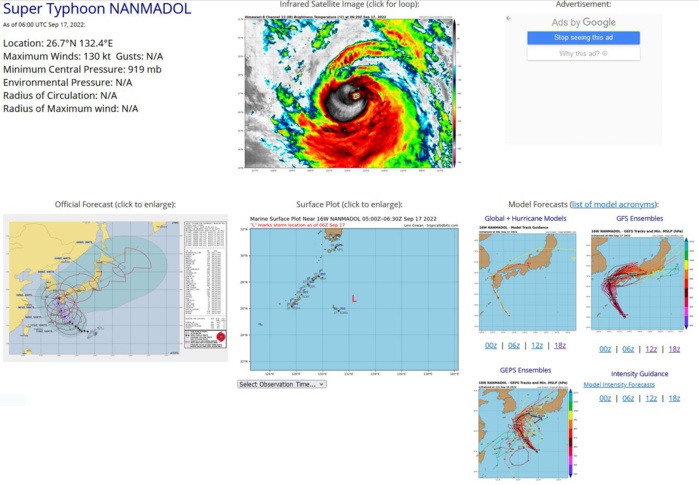 SATELLITE ANALYSIS, INITIAL POSITION AND INTENSITY DISCUSSION: ANIMATED MULTISPECTRAL SATELLITE IMAGERY (MSI) DEPICTS A VERY LARGE TYPHOON, IN TERMS OF ITS OUTER RAIN BANDS AND WIND FIELD, WITH A COMPACT INNER CORE OF SYMMETRICAL DEEP CONVECTION SURROUNDING A 20NM WIDE EYE, WITH TEMPERATURE NEAR 20C. CONFIDENCE IN THE INITIAL POSITION IS HIGH BASED ON THE EYE FEATURE AND AGREEMENT OF ALL AGENCY FIX POSITIONS. A LACK OF RECENT MICROWAVE IMAGERY PRECLUDES DETAILED ASSESSMENT OF THE INNER STRUCTURE OF THE SYSTEM, BUT THE LAST SSMIS PASS AT 162014Z SHOWED A VERY SMALL RING OF DEEP CONVECTION INSIDE OF 20NM FROM THE CENTER AND HINTED AT THE DEVELOPMENT OF A SECONDARY EYEWALL ON THE EASTERN PERIPHERY OF THE SYSTEM. IT IS HIGHLY PROBABLE THAT THE SYSTEM IS CURRENTLY IN THE EARLY PHASES OF AN EYEWALL REPLACEMENT CYCLE (ERC) BUT WE WILL JUST HAVE TO WAIT FOR MICROWAVE DATA TO CONFIRM IT. THE INITIAL INTENSITY HAS BEEN LOWERED TO 130 KNOTS BASED PRIMARILY ON A 162107Z RADARSAT-2 SYNTHETIC APERTURE RADAR PASS WHICH SHOWED A MAXIMUM WIND OF 125 KNOTS IN THE NORTHWEST EYEWALL. WHILE AGENCY AND OBJECTIVE FIX CURRENT INTENSITY (CI) VALUES REMAIN BETWEEN T6.5 AND T7.0, ALL SHOW T6.5 FINAL-T VALUES, MORE IN LINE WITH THE ADT, PROVIDING ADDITIONAL CONFIDENCE IN A SLIGHTLY LOWER INTENSITY. THE  WIND RADII HAVE ALSO BEEN UPDATED WITH HIGH CONFIDENCE BASED ON THE  SAR DATA. OVERALL THE ENVIRONMENT REMAINS FAVORABLE WITH WARM SSTS,  LOW VWS AND MODERATE RADIAL OUTFLOW ALOFT. THE UPPER-LEVEL PATTERN IS COMPLEX, WITH ANTICYCLONES TO THE NORTHEAST AND WEST AND A SMALL POINT SOURCE DIRECTLY OVER STY 16W PROVIDING THE RADIAL OUTFLOW SOURCE.