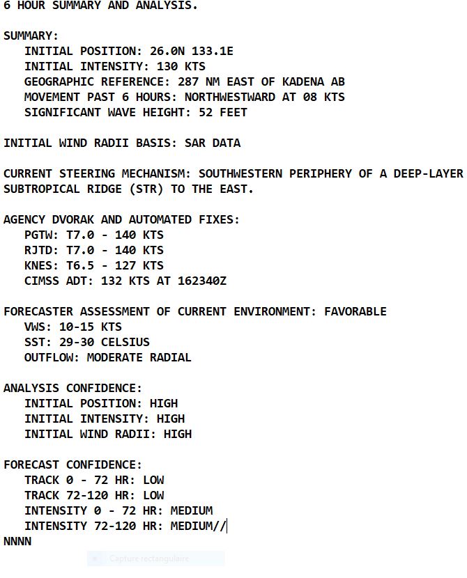 Western North Pacific: 16W(NANMADOL): 2nd Super Typhoon of the season 