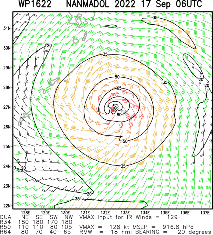 ANIMATED MULTISPECTRAL SATELLITE IMAGERY (MSI) DEPICTS A VERY LARGE TYPHOON, IN TERMS OF ITS OUTER RAIN BANDS AND WIND FIELD