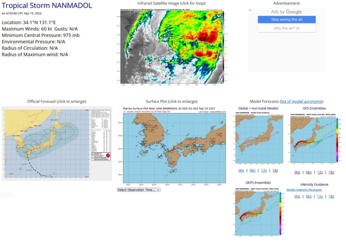 SATELLITE ANALYSIS, INITIAL POSITION AND INTENSITY DISCUSSION: NOW DOWNGRADED TO A STRONG TROPICAL STORM, NANMADOL HAS REACHED ITS FURTHEST NORTHWARD POINT, JUST WEST OF SHIMONOSEKI AND HAS NOW FINALLY MADE THE LONG-EXPECTED HARD RIGHT TURN TOWARDS THE EAST-NORTHEAST. TRACK MOTION OVER THE PAST SIX HOURS IS 025 DEGREES BUT ACTUALLY THE SYSTEM HAS TRACKED ALMOST DUE EAST IN THE LAST THREE HOURS. ANIMATED MULTISPECTRAL SATELLITE IMAGERY (MSI) DEPICTS AN INCREASINGLY DISORGANIZED SYSTEM, WITH THE LOW-LEVEL CLOUD LINES ON THE WESTERN SIDE STARTING TO PEAK OUT FROM UNDER THE UPPER-LEVEL CIRRUS SHIELD. THE LOW LEVEL CIRCULATION CENTER (LLCC) IS BECOMING INCREASINGLY DIFFICULT TO TEASE OUT, EVEN IN THE ANIMATED RADAR DATA AND THE POSITIONING IS NOW MORE RELIANT UPON THE HIGH-DENSITY SURFACE WIND OBSERVATIONS. THE COMBINATION OF THESE FACTORS LENT HIGH CONFIDENCE TO THE INITIAL POSITION. THE INITIAL INTENSITY IS ASSESSED WITH SOMEWHAT LOWER CONFIDENCE BASED ON A T3.5 RJTD DVORAK INTENSITY ESTIMATE AND SURFACE PRESSURE READINGS OF 975 MB FROM MULTIPLE SITES NEAR THE CENTER, WHICH EQUATES TO ABOUT 62 KNOTS USING THE KNAFF-ZEHR WIND PRESSURE RELATIONSHIP. THE SYSTEM IS CLEARLY BEING IMPACTED BY STRONG WESTERLY FLOW THROUGH THE COLUMN AS WELL AS MID TO UPPER-LEVEL DRY AIR, AS INDICATED ON THE 0000Z FUKUOKA SOUNDING, WHICH IS ERODING THE WESTERN HALF OF THE SYSTEM AND PUSHING THE CONVECTION TO THE NORTHEAST OF THE CENTER. AND WHILE THE SYSTEM IS BENEFITING FROM A BURST OF ROBUST POLEWARD OUTFLOW, THE INCREASED SHEAR, AND TERRAIN INTERACTION IS LEADING TO RAPID WEAKENING.