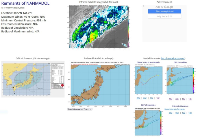 192100Z POSITION NEAR 37.8N 138.3E. 19SEP22. TROPICAL STORM (TS) 16W (NANMADOL), LOCATED APPROXIMATELY  263 NM SOUTHWEST OF MISAWA, JAPAN, HAS TRACKED EAST-NORTHEASTWARD AT 26 KNOTS OVER THE PAST SIX HOURS. ANIMATED ENHANCED INFRARED  SATELLITE IMAGERY, A 191852Z SSMIS 91GHZ IMAGE AND RADAR IMAGERY  INDICATE THAT THE SYSTEM HAS COMPLETED EXTRA-TROPICAL TRANSITION WITH  A BROAD, POORLY-DEFINED LOW-LEVEL CIRCULATION ABSORBED WITHIN THE  FRONTAL BAND, WHICH EXTENDS TO THE SOUTHWEST OVER CENTRAL HONSHU AND  TO THE NORTHEAST INTO NORTHERN HONSHU AND HOKKAIDO. THE INITIAL  POSITION IS BASED ON A 191700Z RJTD RADAR FIX AS WELL AS SURFACE  OBSERVATIONS FROM WAJIMA (37.4N 136.9E). AS THE SYSTEM CENTER TRACKED  OVER WAJIMA, THE WINDS SWITCHED FROM SOUTHERLY AT 16 KNOTS AT 191600Z  TO NORTHERLY AT 37 KNOTS WITH A MINIMUM SLP OF 987.2MB. THE INITIAL  INTENSITY OF 45 KNOTS IS EXTRAPOLATED FROM RECENT ASCAT DATA, WHICH  SHOWED A SMALL PATCH OF 50 KNOTS OVER THE NORTHWEST QUADRANT OF THE  SYSTEM, BUT IS HEDGED ABOVE AN RJTD DVORAK INTENSITY ESTIMATE OF T2.5  (35 KNOTS). TS 16W IS EMBEDDED WITHIN THE MIDLATITUDE WESTERLIES NEAR  THE JET AND IS TRACKING EAST-NORTHEASTWARD ALONG THE NORTHWESTERN  FLANK OF A DEEP-LAYERED SUBTROPICAL RIDGE. THE SYSTEM WILL CONTINUE  TRACKING EAST-NORTHEASTWARD AS A COLD-CORE, EXTRATROPICAL LOW THROUGH  TAU 24 WITH STEADY WEAKENING DUE TO STRONG VERTICAL WIND SHEAR (40-60  KNOTS) AND FRICTIONAL EFFECTS. NUMERICAL MODEL GUIDANCE IS IN FAIR  AGREEMENT WITH MANY MODELS INDICATING THE SYSTEM WILL DISSIPATE OVER  THE NEXT 12 HOURS ALONG THE FRONTAL BOUNDARY. THIS IS THE FINAL  WARNING ON THIS SYSTEM BY THE JOINT TYPHOON WRNCEN PEARL HARBOR HI.  THE SYSTEM WILL BE CLOSELY MONITORED FOR SIGNS OF REGENERATION.  MAXIMUM SIGNIFICANT WAVE HEIGHT AT 191800Z IS 22 FEET.