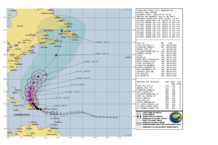 16W(NANMADOL) final warning//Invest 94W on the map//TS 14E(MADELINE)//HU 07L(FIONA): up to CAT 4 after 24h//Invest 97L//20/06utc