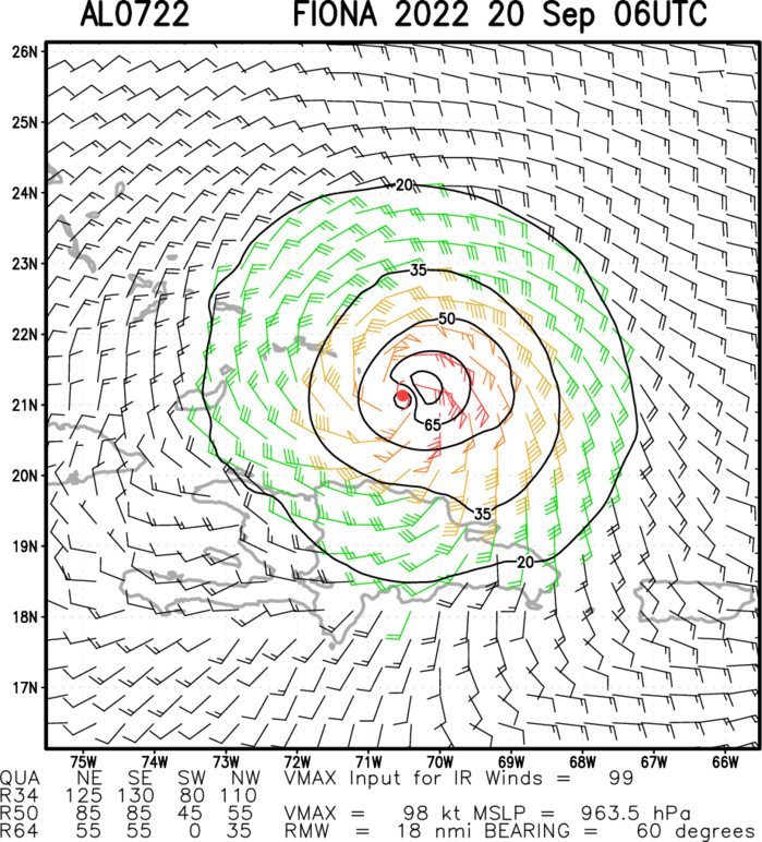 16W(NANMADOL) final warning//Invest 94W on the map//TS 14E(MADELINE)//HU 07L(FIONA): up to CAT 4 after 24h//Invest 97L//20/06utc