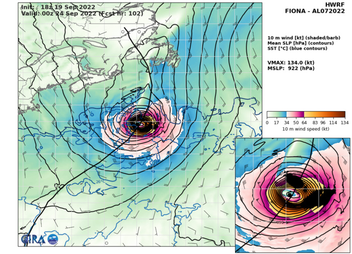16W(NANMADOL) final warning//Invest 94W on the map//TS 14E(MADELINE)//HU 07L(FIONA): up to CAT 4 after 24h//Invest 97L//20/06utc
