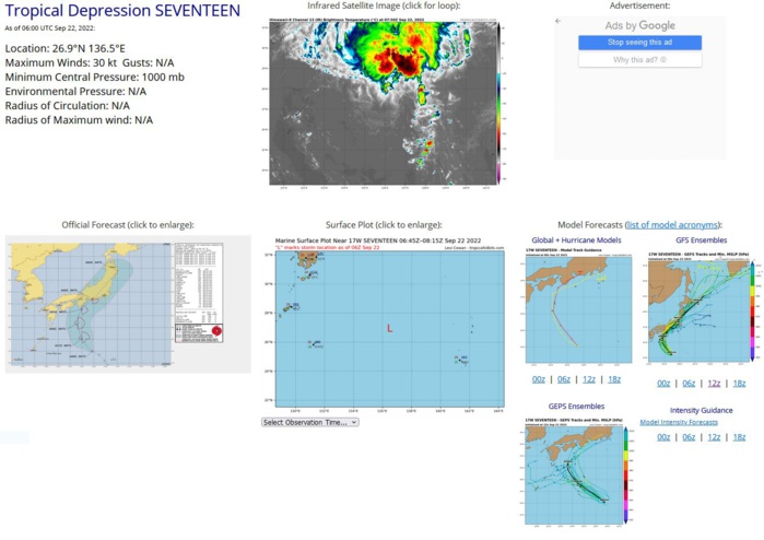 SATELLITE ANALYSIS, INITIAL POSITION AND INTENSITY DISCUSSION: ANIMATED MULTISPECTRAL SATELLITE IMAGERY (MSI) DEPICTS A FULLY EXPOSED LOW-LEVEL CIRCULATION CENTER (LLCC), WITH DEEP PERSISTENT CONVECTION DISPLACED TO THE NORTHERN SECTOR OF THE SYSTEM. AN EARLIER BULLSEYE 220102Z METOP-C ASCAT IMAGE REVEALED A TIGHTLY WOUND 30KT SYSTEM. THE INITIAL POSITION IS PLACED WITH HIGH CONFIDENCE BASED ON THE MSI IMAGERY. THE INITIAL INTENSITY OF 30 KTS IS ASSESSED WITH MEDIUM CONFIDENCE BASED ON THE PREVIOUS ASCAT, ALONG WITH THE AGREEMENT OF THE AGENCY DVORAK INTENSITY ESTIMATES, PGTW T2.0, RJTD T1.5 AND THE OBJECTIVE INTENSITY ESTIMATES LISTED  BELOW.