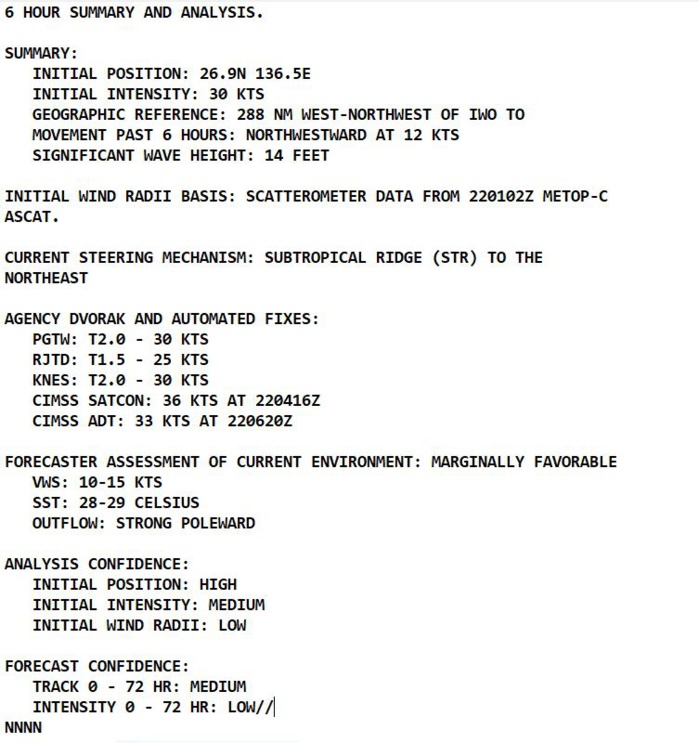 18W gradually approaching Northern Luzon and intensifying//17W//96W//15E(NEWTON)//HU 07L(FIONA)CAT4// TS 08L(GASTON)//22/09utc