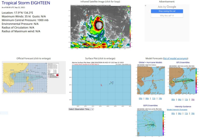 SATELLITE ANALYSIS, INITIAL POSITION AND INTENSITY DISCUSSION: ANIMATED MULTISPECTRAL SATELLITE IMAGERY (MSI) DEPICTS PERSISTENT DEEP CONVECTION WRAPPING INTO A LOW LEVEL CIRCULATION CENTER (LLCC) AS WELL AS EVIDENCED ON A 220552Z GMI 89GHZ MICROWAVE IMAGE. THE INITIAL POSITION IS PLACED WITH HIGH CONFIDENCE BASED ON THE ANIMATED MULTISPECTRAL IMAGERY AND THE PREVIOUSLY MENTIONED MICROWAVE IMAGERY. THE INITIAL INTENSITY IS PLACED WITH MEDIUM CONFIDENCE BASED ON AN OLDER 220105Z METOP-C ASCAT AND A LATER 220413Z AMSR2 WINDSPEED IMAGE. THE ENVIRONMENTAL CONDITIONS ARE FAVORABLE FOR GREATER DEVELOPMENT WITH MOSTLY WESTWARD OUTFLOW, LOW VERTICAL WIND SHEAR, AND WARM (28-29C) SST VALUES.