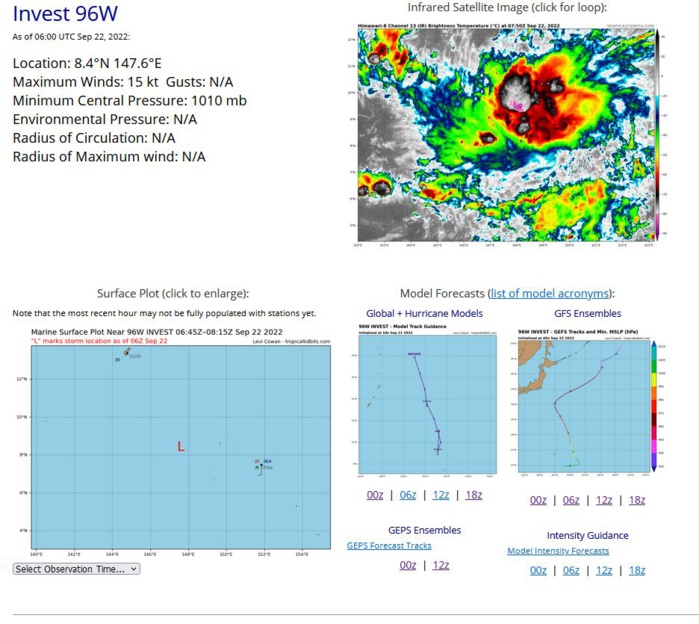 18W gradually approaching Northern Luzon and intensifying//17W//96W//15E(NEWTON)//HU 07L(FIONA)CAT4// TS 08L(GASTON)//22/09utc