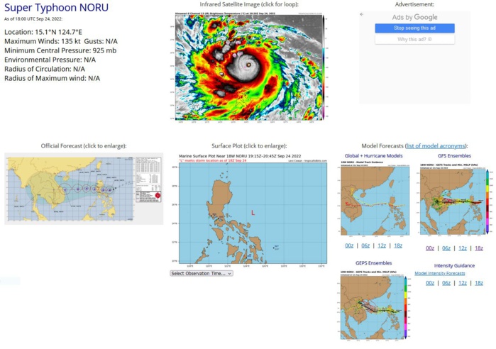 SATELLITE ANALYSIS, INITIAL POSITION AND INTENSITY DISCUSSION: SUPER TYPHOON (STY) 18W HAS UNDERGONE EXTREME RAPID INTENSIFICATION (ERI) FROM 45 KNOTS AT 231800Z TO THE CURRENT INTENSITY OF 135 KNOTS. ANIMATED ENHANCED INFRARED (EIR) SATELLITE IMAGERY DEPICTS A NEAR SYMMETRIC CENTRAL DENSE OVERCAST WITH A SMALL, OBLONG EYE (5-8NM DIAMETER) WITH SPIRAL BANDING. OVER THE PAST FEW HOURS, EIR INDICATES TROCHOIDAL MOTION AS THE SYSTEM TURNS GRADUALLY WESTWARD AND TRACKS TOWARD DINGALAN BAY. IN GENERAL, STY 18W HAS MAINTAINED A WARM EYE WITH THE EYE TEMPERATURE VARYING FROM 8.7C TO 16.0C (THE 241950Z EYE TEMPERATURE IS 11.9C) WITH DVORAK DATA-T ESTIMATES RANGING FROM DT6.5 TO DT7.0 (127 TO 140 KNOTS) SINCE ABOUT 241730Z. THE DVORAK FINAL-T ESTIMATES (BELOW) ARE CONSERVATIVE AND HELD LOWER DUE TO CONSTRAINTS. ADT CURRENT INTENSITY ESTIMATES ARE ALSO CONSERVATIVE WHILE RAW-T NUMBERS HAVE VARIED FROM 6.8 TO 7.0 (135 TO 140 KNOTS). THE INITIAL INTENSITY IS ASSESSED ABOVE THE FINAL-T ESTIMATES BASED ON MULTIPLE, VERY CONSISTENT DVORAK DATA-T ESTIMATES AS WELL AS THE ADT RAW-T VALUES, HOWEVER, THERE IS SOME UNCERTAINTY IN THE EXACT INTENSITY THUS MEDIUM OVERALL CONFIDENCE. ENVIRONMENTAL CONDITIONS ARE HIGHLY FAVORABLE WITH RADIAL OUTFLOW, LOW VERTICAL WIND SHEAR, WARM SST VALUES AND HIGH OCEAN HEAT CONTENT.