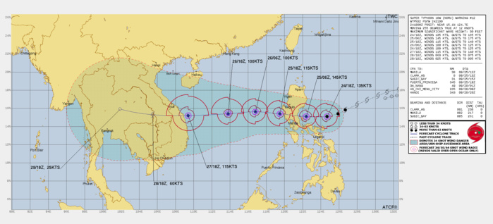 FORECAST REASONING. SIGNIFICANT FORECAST CHANGES: THERE ARE MAJOR CHANGES TO THE INTENSITY FORECAST DUE TO THE ERI PHASE OVER THE PAST 24 HOURS. FORECAST DISCUSSION: STY 18W BEARS MANY SIMILARITIES TO STY GONI (2020), WHICH UNDERWENT ERI WHILE TURNING WEST-SOUTHWESTWARD TOWARD SOUTHERN LUZON, HOWEVER, STY GONI ATTAINED STY STRENGTH TWO DAYS PRIOR TO LANDFALL SO PEAKED MUCH HIGHER. STY 18W IS FORECAST TO TRACK WESTWARD AND MAKE LANDFALL IN ABOUT 15 TO 18 HOURS WITH A PEAK INTENSITY OF 145 KNOTS EXPECTED AT TAU 12. AFTER MAKING LANDFALL, STY 18W WILL WEAKEN RAPIDLY AS IT CROSSES THE PHILIPPINE ISLANDS, DOWN TO ABOUT 100 KNOTS BY TAU 36. MORE SIGNIFICANT WEAKENING IS POSSIBLE. AFTER RE-EMERGING OVER THE SOUTH CHINA SEA, STY 18W IS FORECAST TO RE-INTENSIFY TO A PEAK INTENSITY OF 115 KNOTS JUST PRIOR TO LANDFALL OVER CENTRAL VIETNAM NEAR TAU 72. ENVIRONMENTAL CONDITIONS ARE EXPECTED TO REMAIN FAVORABLE ALTHOUGH VERTICAL WIND SHEAR IS EXPECTED TO GRADUALLY INCREASE TO 15-20 KNOTS BY LANDFALL. FORECAST REASONING. SIGNIFICANT FORECAST CHANGES: THERE ARE MAJOR CHANGES TO THE INTENSITY FORECAST DUE TO THE ERI PHASE OVER THE PAST 24 HOURS. FORECAST DISCUSSION: STY 18W BEARS MANY SIMILARITIES TO STY GONI (2020), WHICH UNDERWENT ERI WHILE TURNING WEST-SOUTHWESTWARD TOWARD SOUTHERN LUZON, HOWEVER, STY GONI ATTAINED STY STRENGTH TWO DAYS PRIOR TO LANDFALL SO PEAKED MUCH HIGHER. STY 18W IS FORECAST TO TRACK WESTWARD AND MAKE LANDFALL IN ABOUT 15 TO 18 HOURS WITH A PEAK INTENSITY OF 145 KNOTS EXPECTED AT TAU 12. AFTER MAKING LANDFALL, STY 18W WILL WEAKEN RAPIDLY AS IT CROSSES THE PHILIPPINE ISLANDS, DOWN TO ABOUT 100 KNOTS BY TAU 36. MORE SIGNIFICANT WEAKENING IS POSSIBLE. AFTER RE-EMERGING OVER THE SOUTH CHINA SEA, STY 18W IS FORECAST TO RE-INTENSIFY TO A PEAK INTENSITY OF 115 KNOTS JUST PRIOR TO LANDFALL OVER CENTRAL VIETNAM NEAR TAU 72. ENVIRONMENTAL CONDITIONS ARE EXPECTED TO REMAIN FAVORABLE ALTHOUGH VERTICAL WIND SHEAR IS EXPECTED TO GRADUALLY INCREASE TO 15-20 KNOTS BY LANDFALL.
