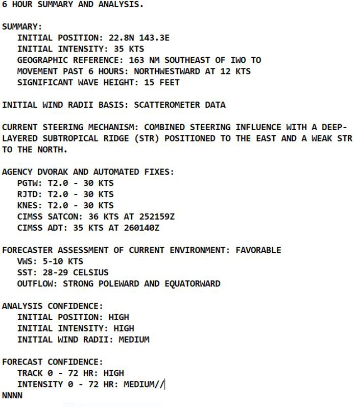 18W(NORU): Rapid Intensification(RI) expected next 36h//TS 19W(KULAP)//Invest 97W//TS 09L(IAN): RI likely after 24h,26/06utc 18W(NORU): Rapid Intensification(RI) expected next 36h//TS 19W(KULAP)//Invest 97W//TS 09L(IAN): RI likely after 24h,26/06utc
