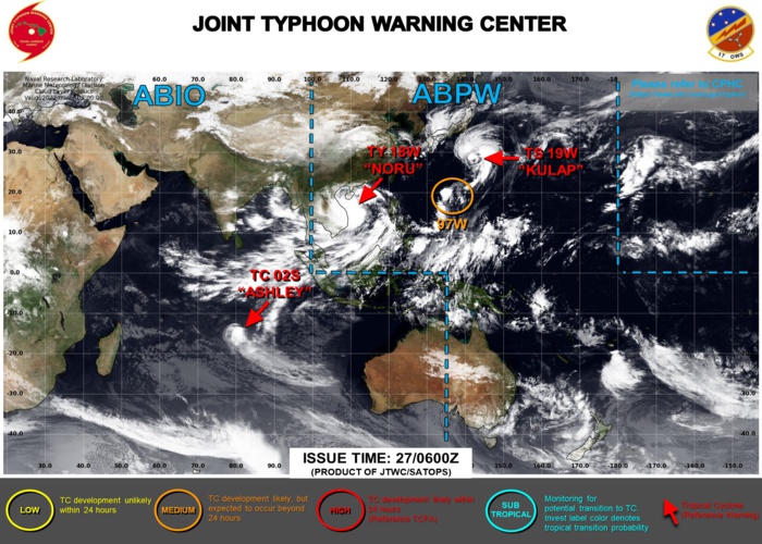 JTWC IS ISSUING 6HOURLY WARNINGS AND 3HOURLY SATELLITE BULLETINS ON 18W(NORU) AND 19W(KULAP). 12HOURLY WARNINGS AND 3HOURLY SATELLITE BULLETINS ARE ISSUED ON 02S(ASHLEY).