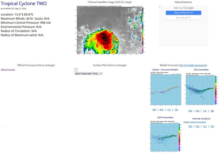 SATELLITE ANALYSIS, INITIAL POSITION AND INTENSITY DISCUSSION: ANIMATED MULTISPECTRAL SATELLITE IMAGERY (MSI) DEPICTS A FULLY EXPOSED LOW-LEVEL CIRCULATION CENTER (LLCC) WITH THE ASSOCIATED CONVECTION BEING DISPLACED TO THE SOUTHWEST. THIS DISPLACEMENT IS CAUSED BY STRONG (30-35 KTS) UPPER-LEVEL WIND FLOW FROM THE NORTH-NORTHEAST. A BULLSEYE 270340Z METOP-B ASCAT PASS, WHICH SHOWS A DEFINED LLCC SURROUNDED PREDOMINATELY BY 25 KNOT WIND BARBS WITH AN AREA OF 40 KNOT WINDS IN THE SOUTHWESTERN REGION AND 35 KNOT WINDS IN THE SOUTHEASTERN SEMI-CIRCLE. TROPICAL CYCLONE 02S IS IN A MARGINALLY UNFAVORABLE ENVIRONMENT, CHARACTERIZED BY STRONG (30-35 KTS) POLEWARD OUTFLOW ALOFT, OFFSET BY NOMINALLY WARM (25-26 C) SEAS SURFACE TEMPERATURES (SSTS), AND STRONG (20-25 KTS) VERTICAL WIND SHEAR (VWS). THE INITIAL POSITION AND INITIAL INTENSITY ARE PLACED WITH HIGH CONFIDENCE BASED ON THE MSI LOOP, THE AVERAGE OF MULTIPLE AGENCY DVORAK ESTIMATES, AND THE PREVIOUSLY MENTIONED ASCAT IMAGE.