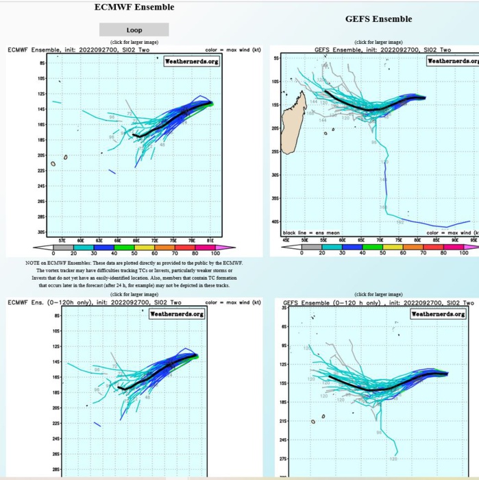 MODEL DISCUSSION: THE TRACK MODEL CONSENSUS MEMBERS ARE IN TIGHT AGREEMENT THROUGHOUT THE FORECAST PERIOD WITH A MERE 36NM SPREAD AT TAU 12, INCREASING TO AN OVERALL SPREAD OF 120 NM BY TAU 36 AS THE LLCC WEAKENS. THE TIGHT AGREEMENT IN CONSENSUS LENDS HIGH CONFIDENCE IN THE FORECAST TRACK. THE SAME STORY IS TRUE FOR INTENSITY MODEL GUIDANCE. THERE IS ONLY A SPREAD OF 5 KNOTS BETWEEN THE HIGHEST INTENSITY OF HWRF, AND LOWEST COAMPS THROUGH THE DURATION OF THE FORECAST PERIOD, LENDING OVERALL HIGH CONFIDENCE IN THE JTWC INTENSITY FORECAST. MODEL DISCUSSION: THE TRACK MODEL CONSENSUS MEMBERS ARE IN TIGHT AGREEMENT THROUGHOUT THE FORECAST PERIOD WITH A MERE 36NM SPREAD AT TAU 12, INCREASING TO AN OVERALL SPREAD OF 120 NM BY TAU 36 AS THE LLCC WEAKENS. THE TIGHT AGREEMENT IN CONSENSUS LENDS HIGH CONFIDENCE IN THE FORECAST TRACK. THE SAME STORY IS TRUE FOR INTENSITY MODEL GUIDANCE. THERE IS ONLY A SPREAD OF 5 KNOTS BETWEEN THE HIGHEST INTENSITY OF HWRF, AND LOWEST COAMPS THROUGH THE DURATION OF THE FORECAST PERIOD, LENDING OVERALL HIGH CONFIDENCE IN THE JTWC INTENSITY FORECAST.