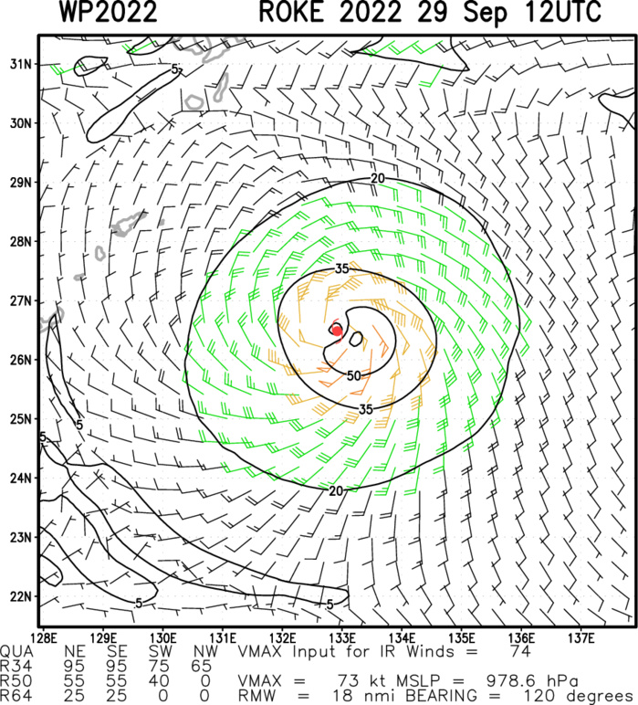 COMPACT SYSTEM COMPACT SYSTEM