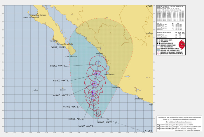 WTPZ41 KNHC 300834 TCDEP1  Tropical Storm Orlene Discussion Number   6 NWS National Hurricane Center Miami FL       EP162022 300 AM MDT Fri Sep 30 2022  Orlene continues to gain strength.  An earlier microwave overpass  revealed a well-defined curved band wrapping into a developing inner  core.  Persistent deep convection is over the estimated low-level  center location, with cloud tops near -80 degrees Celsius. The  UW-CIMSS ADT objective Dvorak estimate as well as the Data-T number  from SAB have increased from the previous advisory, and therefore  the initial intensity has been nudged up to 50 kt.    The storm has turned northwestward and is heading 320/4 kt as it  begins to slowly round the western periphery of a mid-level ridge  located over Mexico.  A turn to the north should occur by tonight  followed by a turn to the north-northeast along with a slight  increase in forward speed, as Orlene rounds the ridge and gets  caught in the flow between the ridge and an upper trough to its  west.  The consensus track guidance has shifted slightly eastward  this cycle, partially due to the ECMWF track coming into better  agreement with the rest of the global models.  The NHC track  forecast was also adjusted a little to the right, but remains just  west of the consensus. Based on the trends in the track forecast,  there is an increasing probability that Orlene may affect the coast  of the Mexican state of Jalisco as it passes just to the west of  that location in 2-3 days. Therefore, watches may be required for a  portion of that coastline later this morning.   Orlene is within an environment favorable for strengthening, with  plenty of atmospheric moisture, low vertical wind shear, and water  temperatures of 29 degrees C.  The cyclone's forecast path should  keep it within these conditions for the next 36-48 h.  With there  now being evidence of an inner core, Orlene's rate of strengthening  should increase soon.  After 48 h, strong southwesterly shear is  forecast to begin impacting the cyclone and should entrain dry  mid-tropospheric air into its circulation.  This should cause  Orlene to weaken before it reaches the coast of Mexico early next  week.  Based on the small size of the cyclone, fairly rapid changes  in its intensity are possible, both while strengthening and  weakening.  The NHC forecast is a little higher that the previous  one and is very near the various multi-model consensus solutions.