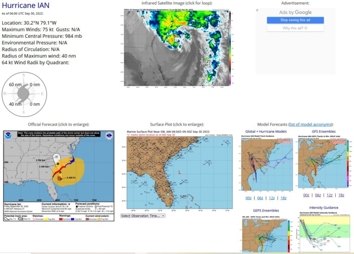 20W(ROKE)gaining latitude&weakening steadily//TS 16E(ORLENE)peaking at CAT2 by 48H//09L(IAN) hybrid features//GTHO map//30/09utc