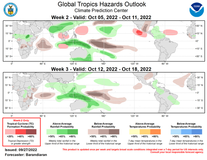 Outlook Discussion Last Updated - 09/27/22 Valid - 10/05/22 - 10/18/22 Madden-Julian Oscillation (MJO) activity is increasing after a recent period of incoherent tropical convective activity. Tropical convection is coalescing into a wave 1-like pattern with enhanced(suppressed) convection over the Maritime Continent(Eastern Pacific) and modest eastward propagation of these features, especially the suppressed phase. Looking ahead, there is widespread agreement among dynamical model RMM-based forecasts for the high probability of an upcoming significant MJO event. The general consensus is that the RMM signal will emerge from the unit circle during the week-1 timeframe in phase 4 or 5 and amplify significantly while propagating slowly eastward during weeks 2-3.  Tropical cyclone (TC) activity has been high over the last week. A pair of TCs formed south of Japan (Noru, 9/22; Kulap, 9/25). Noru became a strong typhoon and is currently moving toward the Vietnam coast, while Kulap has stayed out to sea and is set to become an extratropical system in the coming days. TC Newton formed in the East Pacific on 9/21 and dissipated quickly without affecting land. TC Ashley formed in the southern Indian Ocean 9/26 but is not expected to have any impacts to land. In the Atlantic Basin, TC Hermine formed near the Cape Verde Islands on 9/23 and quickly dissipated. Later on 9/23, TC Ian formed in the Caribbean Sea, and is currently near Cuba as an intensifying hurricane. Ian is anticipated to come ashore along the eastern Gulf Coast in the coming days with the potential for heavy rain and high winds during the next few days. Please refer to the National Hurricane Center (NHC) for more information and the latest forecasts.  Looking ahead to week 2, heightened MJO activity and the La Niña base state when coupled with a westerly wind burst over the equatorial Indian Ocean depicted in multiple dynamical models provide favorable conditions for TC formation on either side of the equator for the Eastern Indian Ocean. Model guidance from the ECMWF and GEFS also indicate heightened probabilities of TC formation during the week-2 time period covering a broad area in Philippine Sea, the Eastern Pacific Basin and the Main Development Region (MDR) of the Atlantic Basin.  The precipitation outlook for the next two weeks is based on anticipated TC tracks, ongoing La Nina conditions, and consensus of GEFS, CFS, and ECMWF ensemble mean solutions. Suppressed (enhanced) rainfall continues near and to the west of the Date Line (over the Maritime Continent) due to ongoing La Nina conditions and anticipated MJO phase. Below-normal precipitation is anticipated for the western tropical Indian Ocean for both weeks 2 and 3.  For hazardous weather conditions in your area during the coming two-week period, please refer to your local NWS office, the Medium Range Hazards Forecast produced by the Weather Prediction Center, and the CPC Week-2 Hazards Outlook. Forecasts made over Africa are made in coordination with the International Desk at CPC.