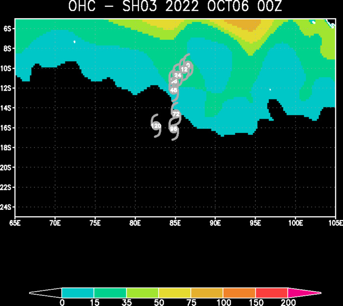 Invest 96W// TC 03S // TD 12L// Invest 91L, 0609utc