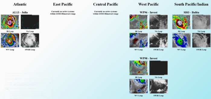 Invest 97W & 98W// TC 03S(BALITA) short favourable window // TS 13L(JULIA): Rapid intensification next 24h//0809utc