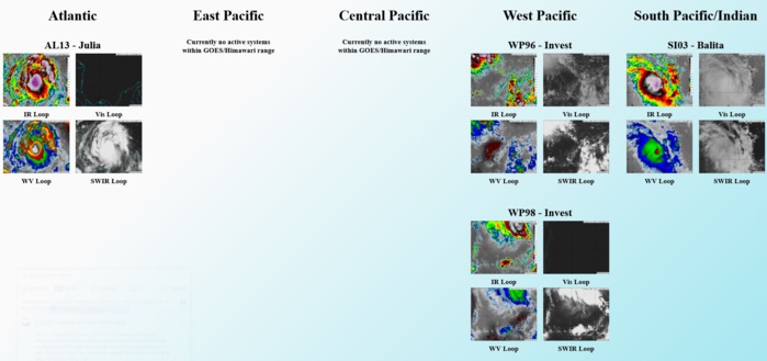 Invest 97W & 98W// TC 03S(BALITA) short favourable window // TS 13L(JULIA): Rapid intensification next 24h//0809utc Invest 97W & 98W// TC 03S(BALITA) short favourable window // TS 13L(JULIA): Rapid intensification next 24h//0809utc