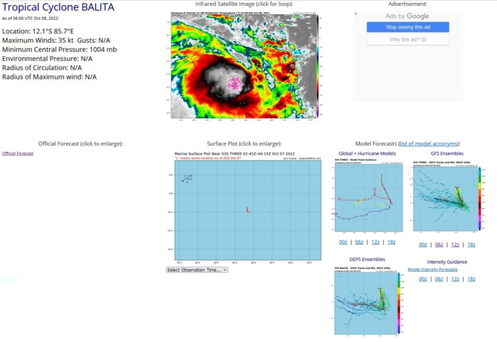SATELLITE ANALYSIS, INITIAL POSITION AND INTENSITY DISCUSSION: ANIMATED ENHANCED INFRARED (EIR) SATELLITE IMAGERY DEPICTS A GROWING REGION OF DEEP CONVECTIVE ACTIVITY FULLY OBSCURING THE LOW LEVEL CIRCULATION CENTER. A 072159Z SSMIS 91GHZ MICROWAVE IMAGE REVEALS A FRAGMENTED ALBEIT IMPROVED PRIMARY CONVECTIVE BAND AND TIGHTLY WRAPPING LOW LEVEL CLOUD LINES IN ALL QUADRANTS. THE INITIAL POSITION IS PLACED WITH MEDIUM CONFIDENCE BASED ON EIR AND SSMIS IMAGERY. THE INITIAL INTENSITY OF 35 KTS IS ASSESSED WITH MEDIUM CONFIDENCE BASED ON DVORAK INTENSITY ESTIMATES AND CIMSS AUTOMATED INTENSITY ESTIMATES INDICATING A RANGE FROM 32KTS - 45KTS. SATELLITE ANALYSIS, INITIAL POSITION AND INTENSITY DISCUSSION: ANIMATED ENHANCED INFRARED (EIR) SATELLITE IMAGERY DEPICTS A GROWING REGION OF DEEP CONVECTIVE ACTIVITY FULLY OBSCURING THE LOW LEVEL CIRCULATION CENTER. A 072159Z SSMIS 91GHZ MICROWAVE IMAGE REVEALS A FRAGMENTED ALBEIT IMPROVED PRIMARY CONVECTIVE BAND AND TIGHTLY WRAPPING LOW LEVEL CLOUD LINES IN ALL QUADRANTS. THE INITIAL POSITION IS PLACED WITH MEDIUM CONFIDENCE BASED ON EIR AND SSMIS IMAGERY. THE INITIAL INTENSITY OF 35 KTS IS ASSESSED WITH MEDIUM CONFIDENCE BASED ON DVORAK INTENSITY ESTIMATES AND CIMSS AUTOMATED INTENSITY ESTIMATES INDICATING A RANGE FROM 32KTS - 45KTS.