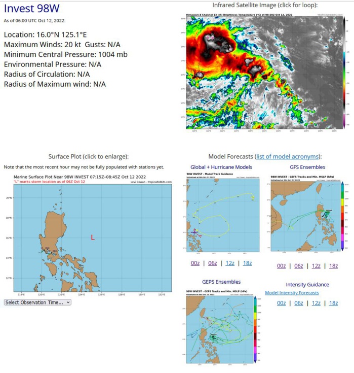 TCFA: Invest 98W & Invest 99W //Invest 97W strong intensification possible next 120h//Invest 90W developing//TS 14L(KARL)//1209utc