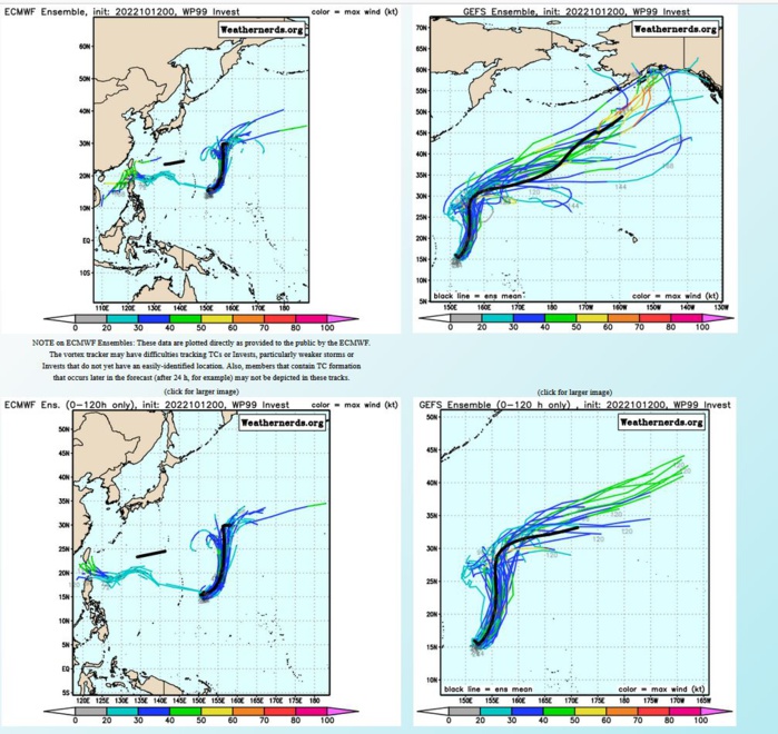 GLOBAL MODELS ARE IN GOOD AGREEMENT THAT 99W WILL CONTINUE TO BE BLOCKED BY THE AREA OF HIGH PRESSURE TO THE NORTH OVER THE NEXT FEW HOURS, THUS CAUSING IT TO RETROGRADE TO THE SOUTHEAST, ALMOST COMPLETING A LOOP BY TAU 36, AND THEN HIGH TAIL IT TO THE NORTHEAST AS THAT BARRIER RIDGE SLIGHTLY WEAKENS. GLOBAL MODELS ARE IN GOOD AGREEMENT THAT 99W WILL CONTINUE TO BE BLOCKED BY THE AREA OF HIGH PRESSURE TO THE NORTH OVER THE NEXT FEW HOURS, THUS CAUSING IT TO RETROGRADE TO THE SOUTHEAST, ALMOST COMPLETING A LOOP BY TAU 36, AND THEN HIGH TAIL IT TO THE NORTHEAST AS THAT BARRIER RIDGE SLIGHTLY WEAKENS.