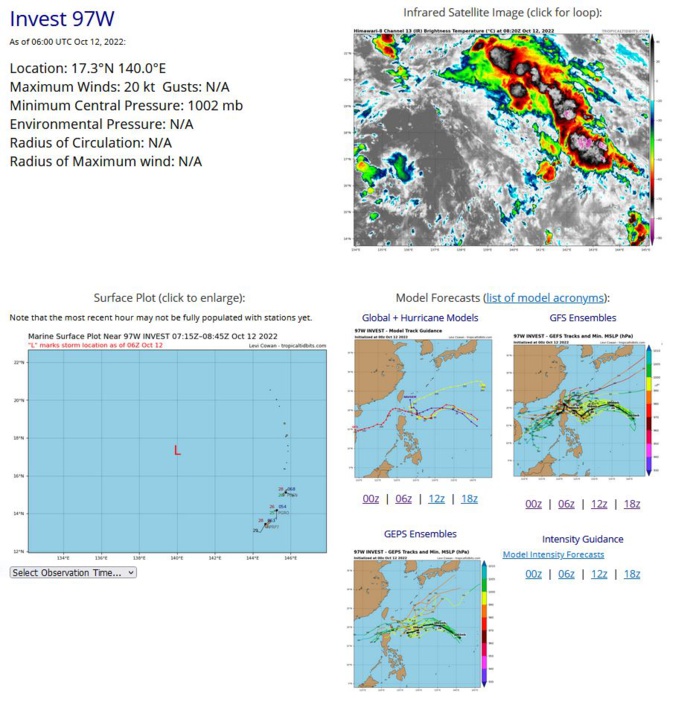 THE AREA OF CONVECTION (INVEST 97W) PREVIOUSLY LOCATED NEAR 15.2N 142.0E IS NOW LOCATED NEAR 16.6N 142.6E, APPROXIMATELY 309 NM NORTHWEST OF GUAM. ANIMATED MULTISPECTRAL SATELLITE IMAGERY DEPICTS AN OBSCURED BROAD LOW-LEVEL CIRCULATION (LLC) WITH MOST OF THE CONVECTION DISPLACED TO THE SOUTH OF THE SYSTEM. A 120051Z ASCAT METOP-C PASS SHOWS THAT THE LLC REMAINS BROAD AND ELONGATED WITH MULTIPLE CIRCULATIONS. ENVIRONMENTAL ANALYSIS INDICATES FAVORABLE CONDITIONS WITH LOW (05-10 KTS) VERTICAL WIND SHEAR (VWS), WARM (30- 31C) SEA SURFACE TEMPERATURES (SSTS), AND DECENT POLEWARD OUTFLOW. GLOBAL MODELS AGREE ON A SLOW NORTH NORTHWESTWARD TRACK WITH INTENSITY GUIDANCE SHOWING A GRADUAL DEVELOPMENT OVER THE NEXT 24-48 HOURS. MAXIMUM SUSTAINED SURFACE WINDS ARE ESTIMATED AT 18 TO 23 KTS. MINIMUM SEA LEVEL PRESSURE IS ESTIMATED TO BE NEAR 1005 MB. THE POTENTIAL FOR THE DEVELOPMENT OF A SIGNIFICANT TROPICAL CYCLONE WITHIN THE NEXT 24 HOURS REMAINS MEDIUM. THE AREA OF CONVECTION (INVEST 97W) PREVIOUSLY LOCATED NEAR 15.2N 142.0E IS NOW LOCATED NEAR 16.6N 142.6E, APPROXIMATELY 309 NM NORTHWEST OF GUAM. ANIMATED MULTISPECTRAL SATELLITE IMAGERY DEPICTS AN OBSCURED BROAD LOW-LEVEL CIRCULATION (LLC) WITH MOST OF THE CONVECTION DISPLACED TO THE SOUTH OF THE SYSTEM. A 120051Z ASCAT METOP-C PASS SHOWS THAT THE LLC REMAINS BROAD AND ELONGATED WITH MULTIPLE CIRCULATIONS. ENVIRONMENTAL ANALYSIS INDICATES FAVORABLE CONDITIONS WITH LOW (05-10 KTS) VERTICAL WIND SHEAR (VWS), WARM (30- 31C) SEA SURFACE TEMPERATURES (SSTS), AND DECENT POLEWARD OUTFLOW. GLOBAL MODELS AGREE ON A SLOW NORTH NORTHWESTWARD TRACK WITH INTENSITY GUIDANCE SHOWING A GRADUAL DEVELOPMENT OVER THE NEXT 24-48 HOURS. MAXIMUM SUSTAINED SURFACE WINDS ARE ESTIMATED AT 18 TO 23 KTS. MINIMUM SEA LEVEL PRESSURE IS ESTIMATED TO BE NEAR 1005 MB. THE POTENTIAL FOR THE DEVELOPMENT OF A SIGNIFICANT TROPICAL CYCLONE WITHIN THE NEXT 24 HOURS REMAINS MEDIUM.