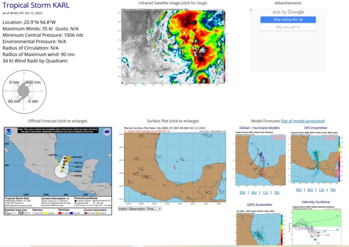 TCFA: Invest 98W & Invest 99W //Invest 97W strong intensification possible next 120h//Invest 90W developing//TS 14L(KARL)//1209utc TCFA: Invest 98W & Invest 99W //Invest 97W strong intensification possible next 120h//Invest 90W developing//TS 14L(KARL)//1209utc