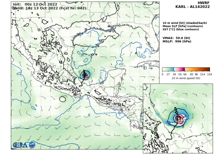 TCFA: Invest 98W & Invest 99W //Invest 97W strong intensification possible next 120h//Invest 90W developing//TS 14L(KARL)//1209utc TCFA: Invest 98W & Invest 99W //Invest 97W strong intensification possible next 120h//Invest 90W developing//TS 14L(KARL)//1209utc