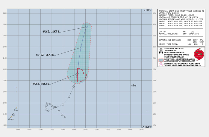 FORECAST REASONING. SIGNIFICANT FORECAST CHANGES: THERE ARE NO SIGNIFICANT CHANGES TO THE FORECAST FROM THE PREVIOUS WARNING. FORECAST DISCUSSION: TS 21W IS FORECAST TO TRACK NORTHWARD TO NORTH-NORTHEASTWARD THROUGH TAU 24 ALONG THE WESTERN PERIPHERY OF THE STR. ENVIRONMENTAL CONDITIONS WILL REMAIN MARGINAL AS THE SYSTEM TRACKS WITHIN THE EASTERN PERIPHERY OF THE UPPER-LEVEL SUBTROPICAL LOW WITH ROBUST POLEWARD OUTFLOW OFFSET BY DRY AIR ENTRAINMENT AND MODERATE VERTICAL WIND SHEAR. GRADUAL WEAKENING IS ANTICIPATED WITH DISSIPATION EXPECTED BY TAU 24. FORECAST REASONING. SIGNIFICANT FORECAST CHANGES: THERE ARE NO SIGNIFICANT CHANGES TO THE FORECAST FROM THE PREVIOUS WARNING. FORECAST DISCUSSION: TS 21W IS FORECAST TO TRACK NORTHWARD TO NORTH-NORTHEASTWARD THROUGH TAU 24 ALONG THE WESTERN PERIPHERY OF THE STR. ENVIRONMENTAL CONDITIONS WILL REMAIN MARGINAL AS THE SYSTEM TRACKS WITHIN THE EASTERN PERIPHERY OF THE UPPER-LEVEL SUBTROPICAL LOW WITH ROBUST POLEWARD OUTFLOW OFFSET BY DRY AIR ENTRAINMENT AND MODERATE VERTICAL WIND SHEAR. GRADUAL WEAKENING IS ANTICIPATED WITH DISSIPATION EXPECTED BY TAU 24.