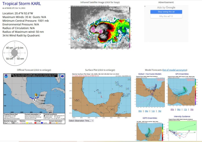 WTNT44 KNHC 140846 TCDAT4  Tropical Storm Karl Discussion Number  12 NWS National Hurricane Center Miami FL       AL142022 400 AM CDT Fri Oct 14 2022  Satellite imagery indicates that Karl remains disorganized this  morning, with the low-level center at the northwestern edge of a  newly-formed convective burst.  Recent scatterometer data and  earlier data from an Air Force Reserve Hurricane Hunter aircraft  did not conclusively indicate any tropical-storm force winds in the  system.  However, the central pressure was near 1001 mb, and based  on likely undersampling of the winds the initial intensity is set  at 35 kt.  The initial motion is southeastward or 140/5 kt. Karl should turn  southward later today and then south-southwestward by tonight as  the system reaches the periphery of a mid-level ridge over  west-central Mexico. This south-southwestward motion is expected to  continue until Karl dissipates over Mexico between 36-48 h.  While  the forecast track follows the consensus models and has not changed  much from the previous advisory, it should be noted that the GFS is  an outlier in that it turns a weak and vertically shallow Karl more  westward and keeps it offshore through 48 h.    Moderate west-northwesterly shear, dry air entrainment, and  upper-level convergence affecting Karl should continue through  landfall.  Thus, little change in strength is likely before  landfall, although it cannot be ruled out that Karl could weaken to  a depression before reaching the coast.  After landfall, the  cyclone should quickly weaken and dissipate between 36-48 h.  Even,  if the cyclone stays over water longer as suggested by the GFS, the  generally hostile environment should not allow strengthening.   Key Messages:  1. Heavy rainfall associated with Karl could produce instances of  flash flooding, with mudslides in areas of higher terrain, across  portions of Veracruz, Tabasco, Chiapas and Oaxaca states in Mexico.  2. Tropical storm conditions are expected to begin within a portion of the warning area in southern Mexico by late today or tonight.   FORECAST POSITIONS AND MAX WINDS  INIT  14/0900Z 20.2N  92.4W   35 KT  40 MPH  12H  14/1800Z 19.5N  92.4W   35 KT  40 MPH  24H  15/0600Z 18.6N  92.8W   35 KT  40 MPH  36H  15/1800Z 17.7N  93.4W   25 KT  30 MPH...INLAND  48H  16/0600Z...DISSIPATED  $$ Forecaster Beven