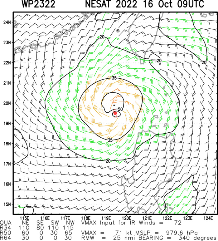 Typhoon 23W(NESAT): +35knots/24h, to peak within 36h//Invest 91W: TCFA issued but still subtropical//1609utc